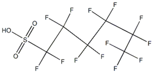 Atmosphere 16 01070 i008