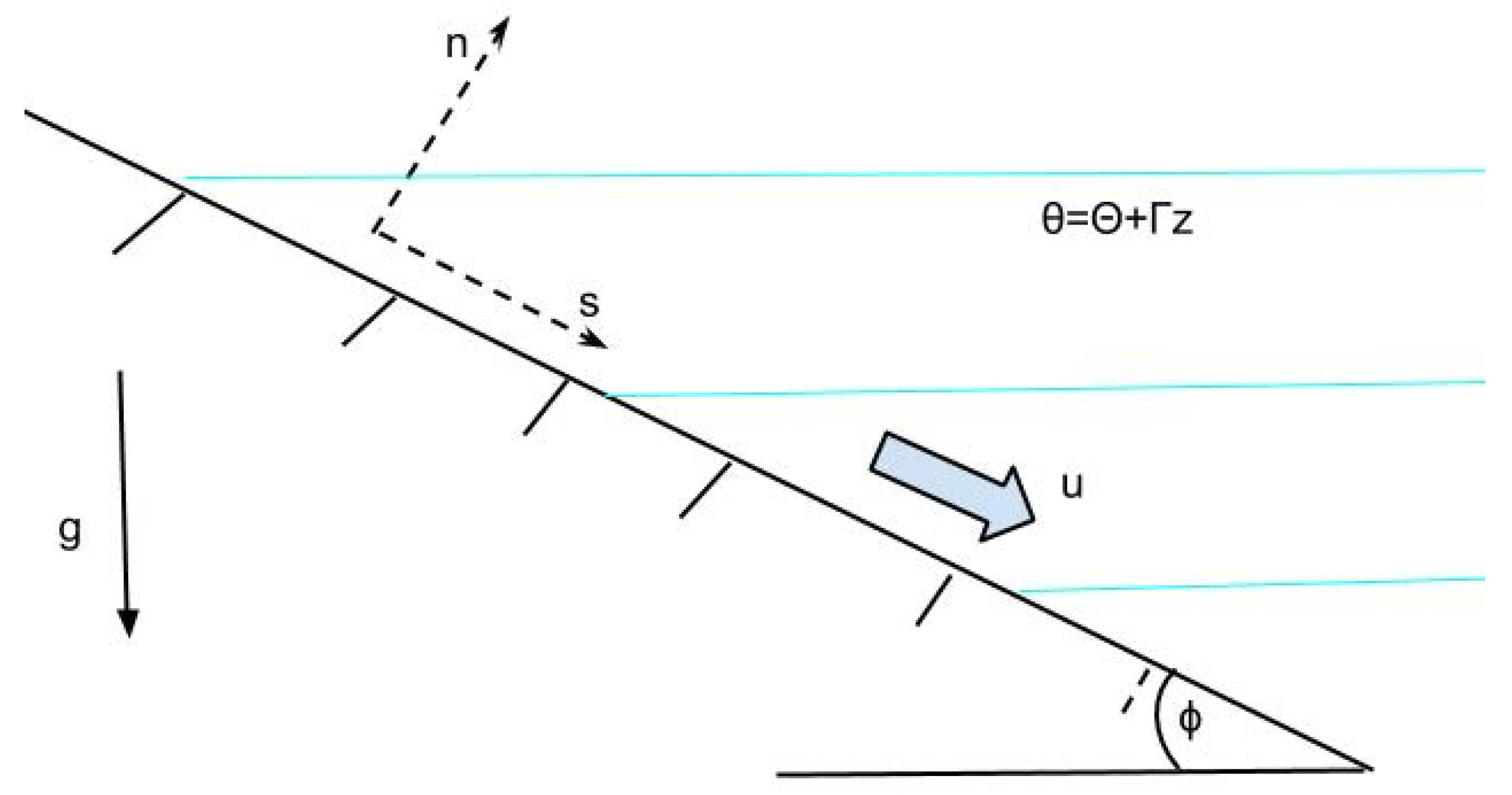 Atmosphere 16 01091 g001 Atmosphere 16 01091 g001