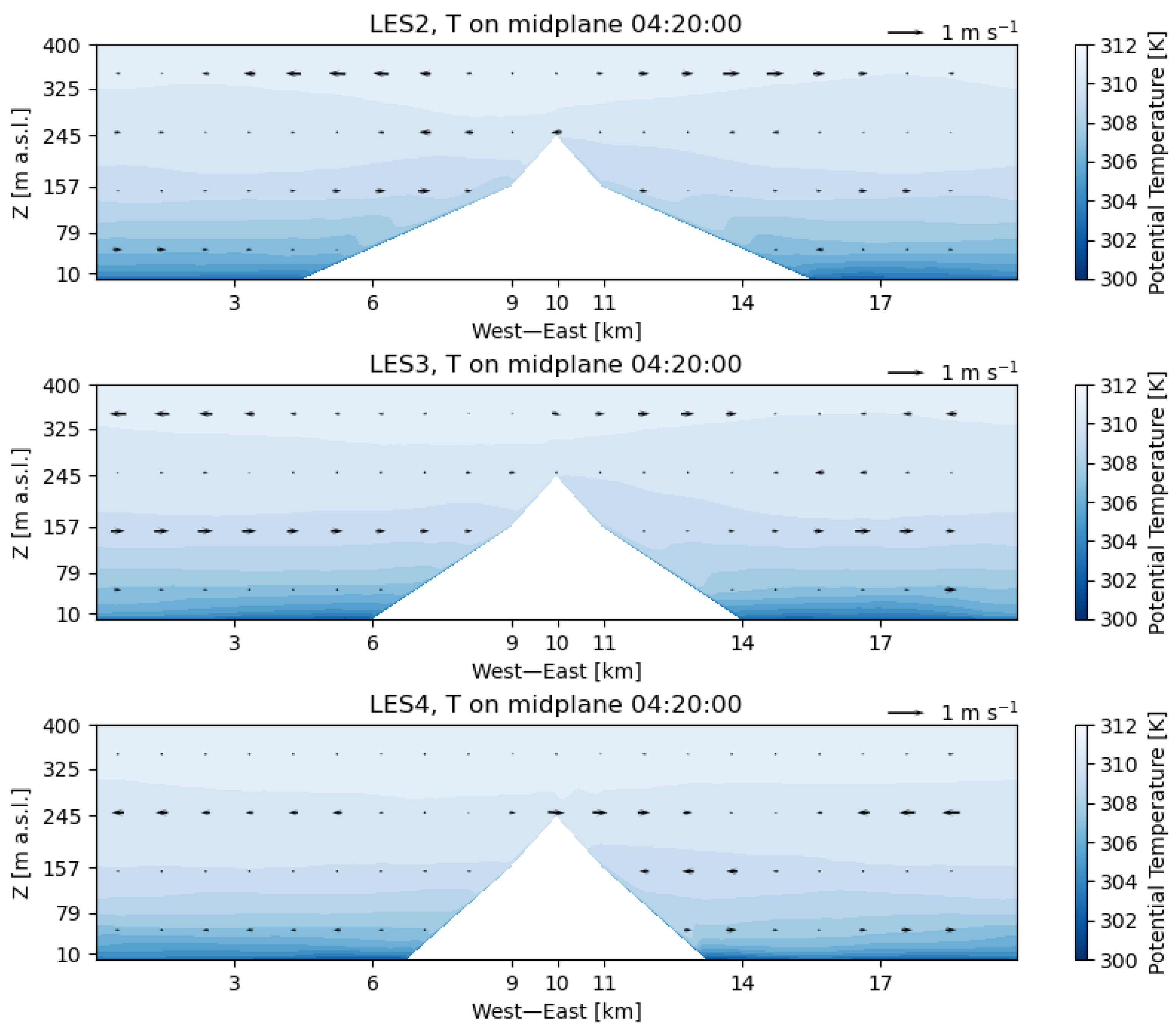 Atmosphere 16 01091 g012 Atmosphere 16 01091 g012