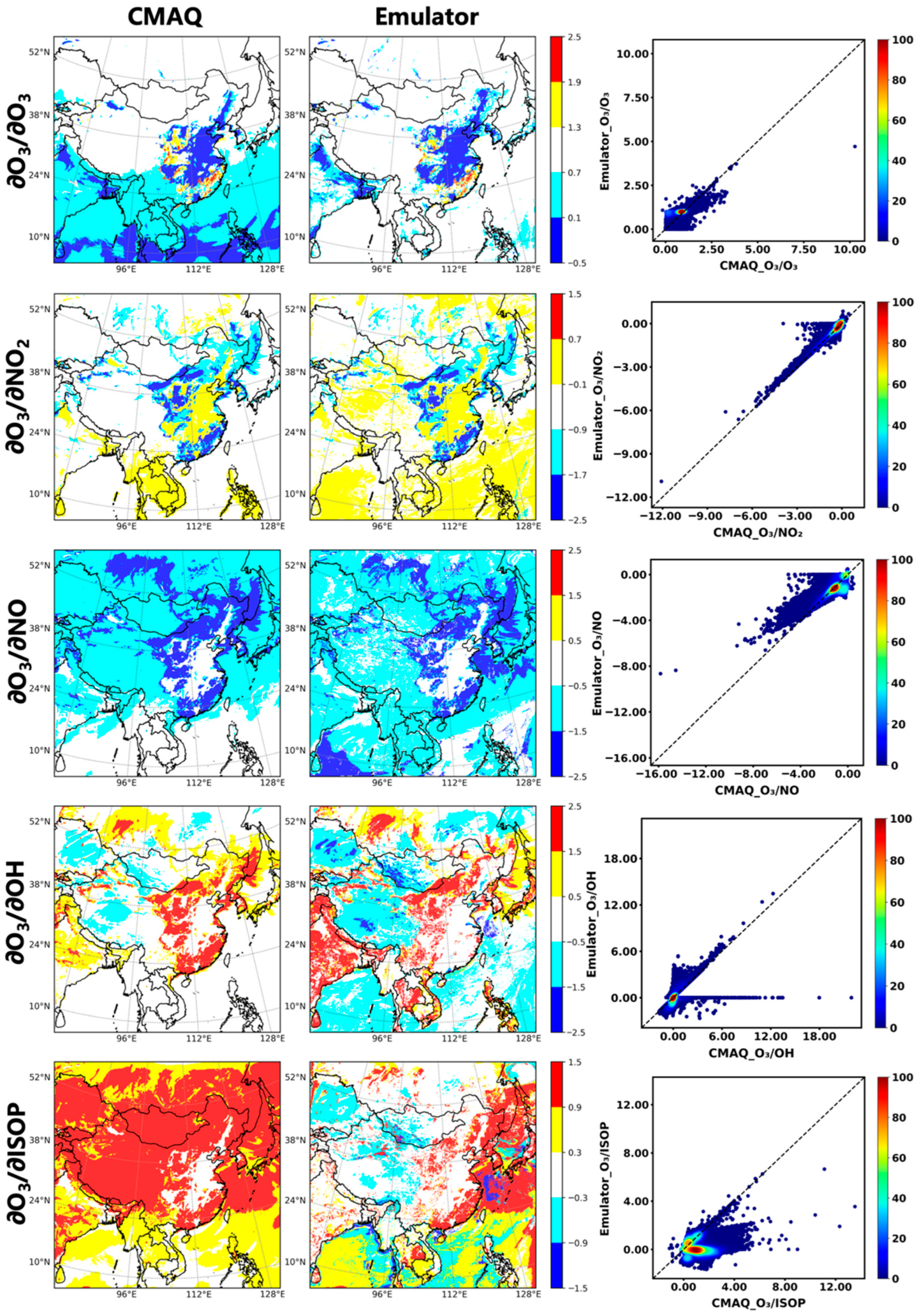Atmosphere 16 01109 g006