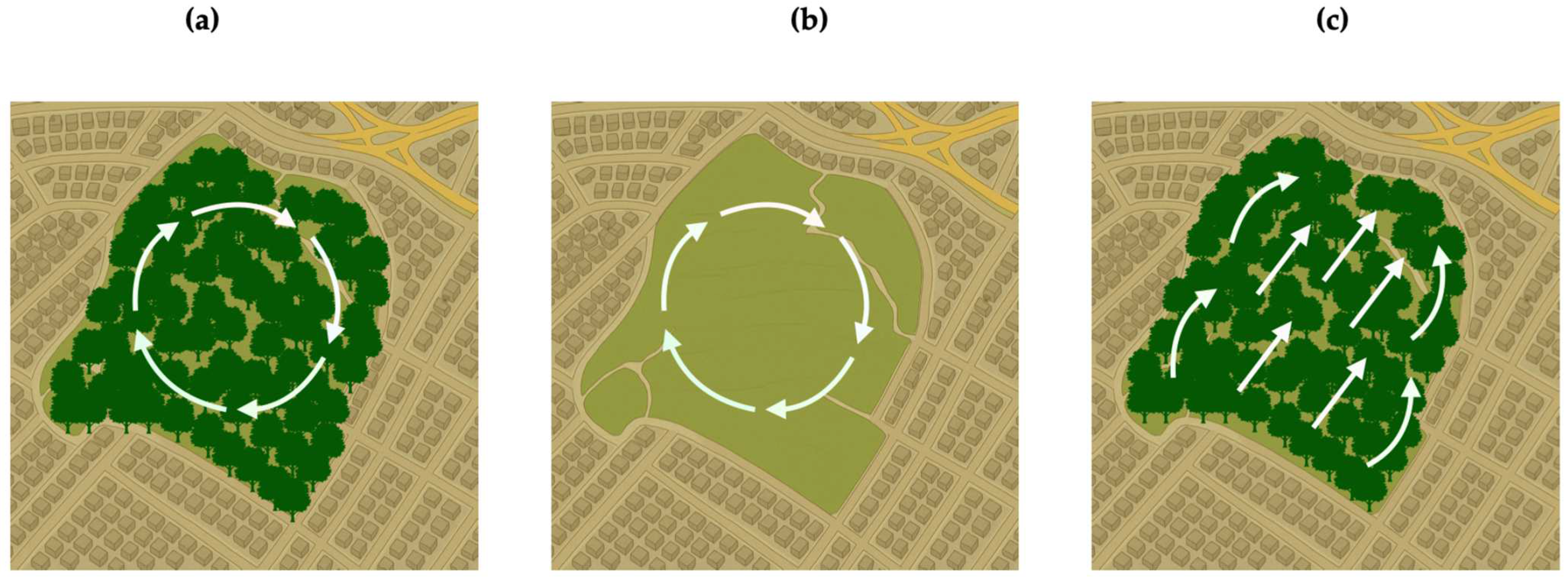 Atmosphere 16 01144 g003