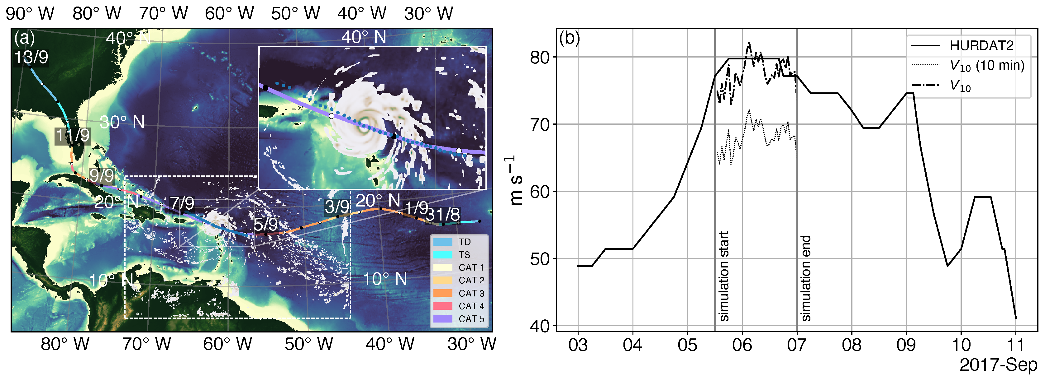 Atmosphere 16 01146 g001