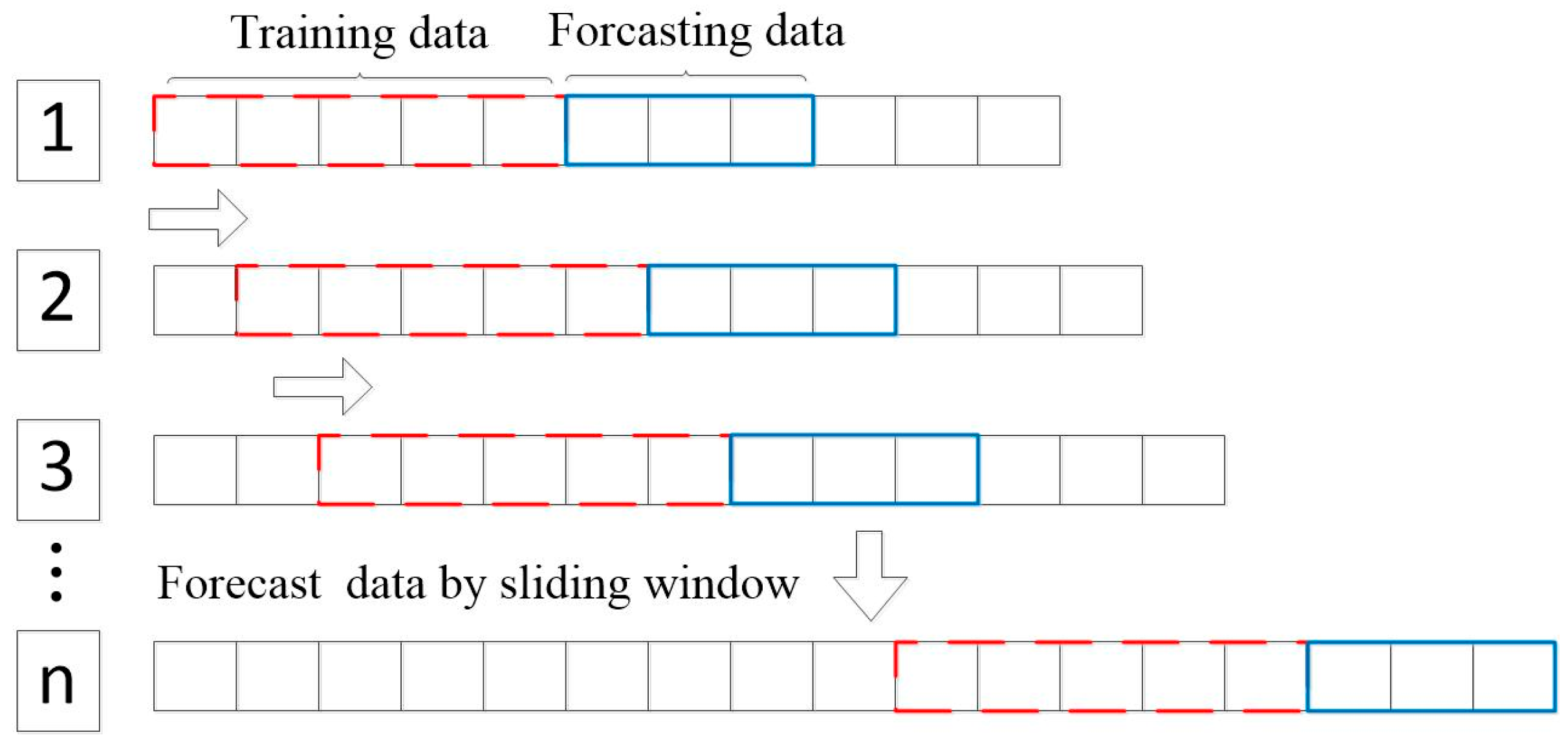 Atmosphere 16 01147 g003