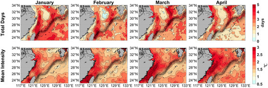 Atmosphere 16 01150 g0a1