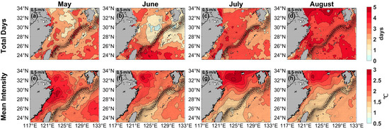 Atmosphere 16 01150 g0a2