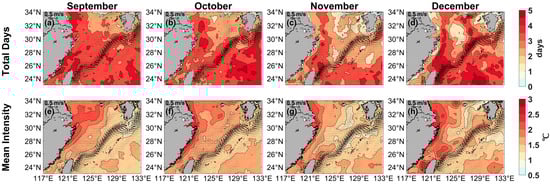 Atmosphere 16 01150 g0a3
