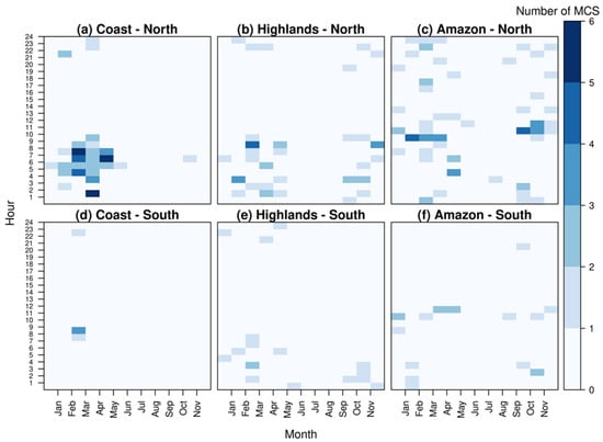 Atmosphere 16 01157 g0a1
