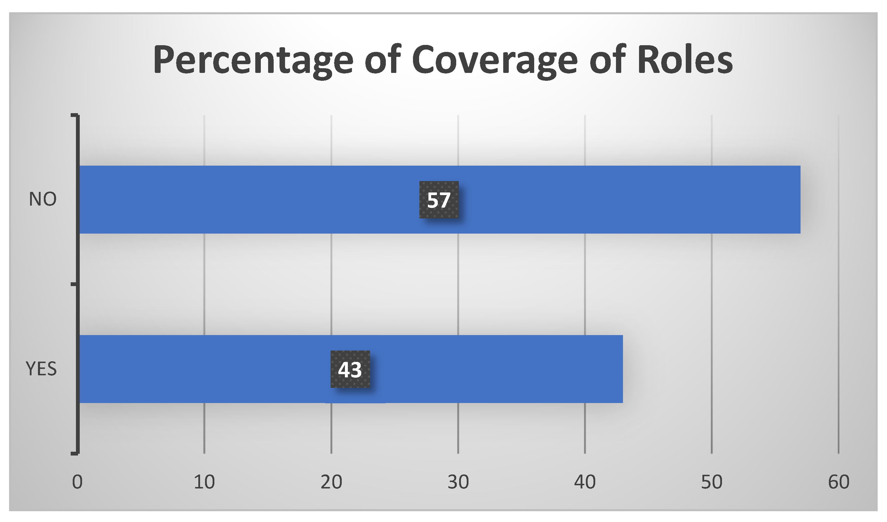 Atmosphere 16 01216 g003