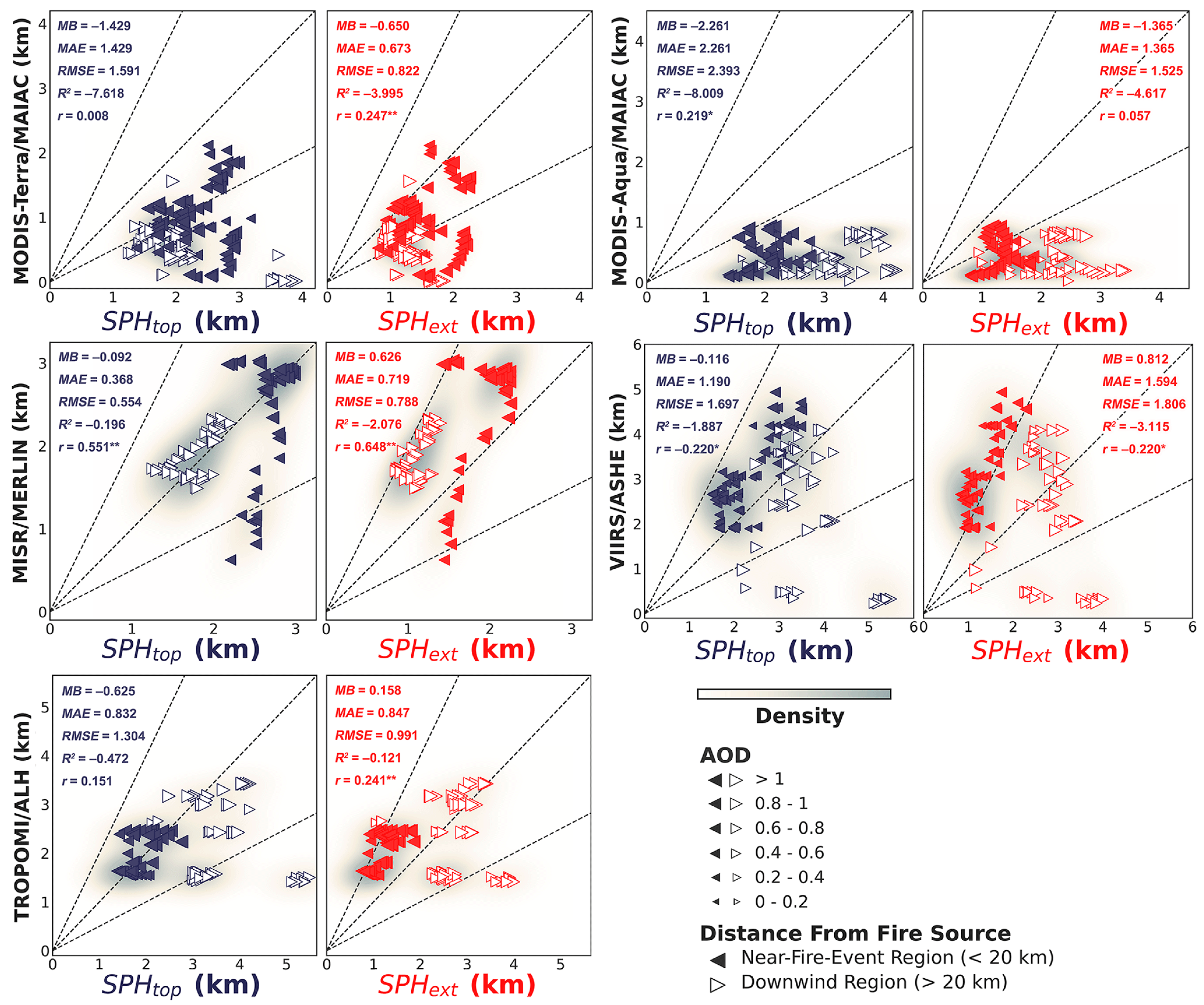 Atmosphere 16 01221 g002