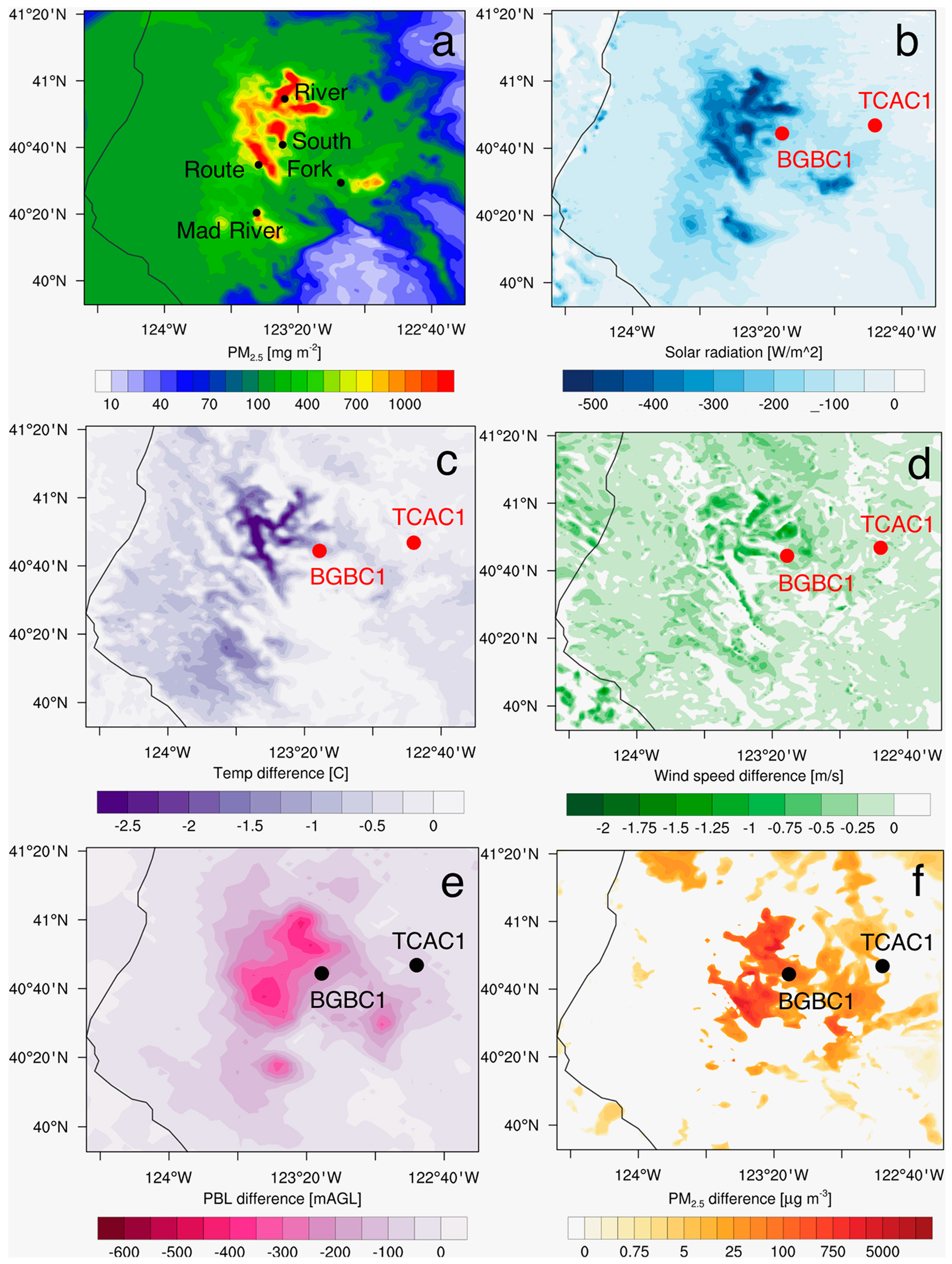 Atmosphere 16 01221 g006