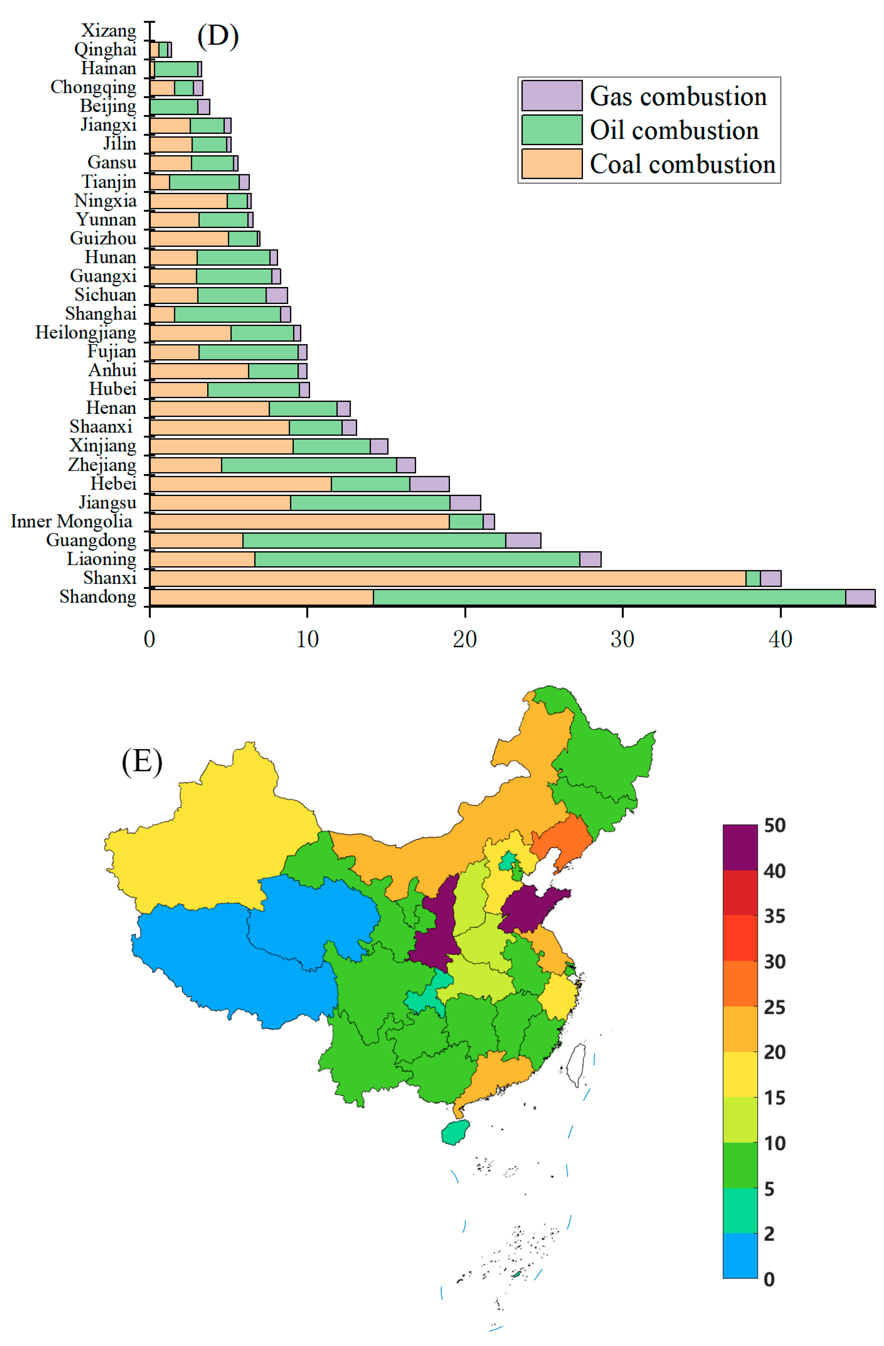 Atmosphere 16 01245 g008c