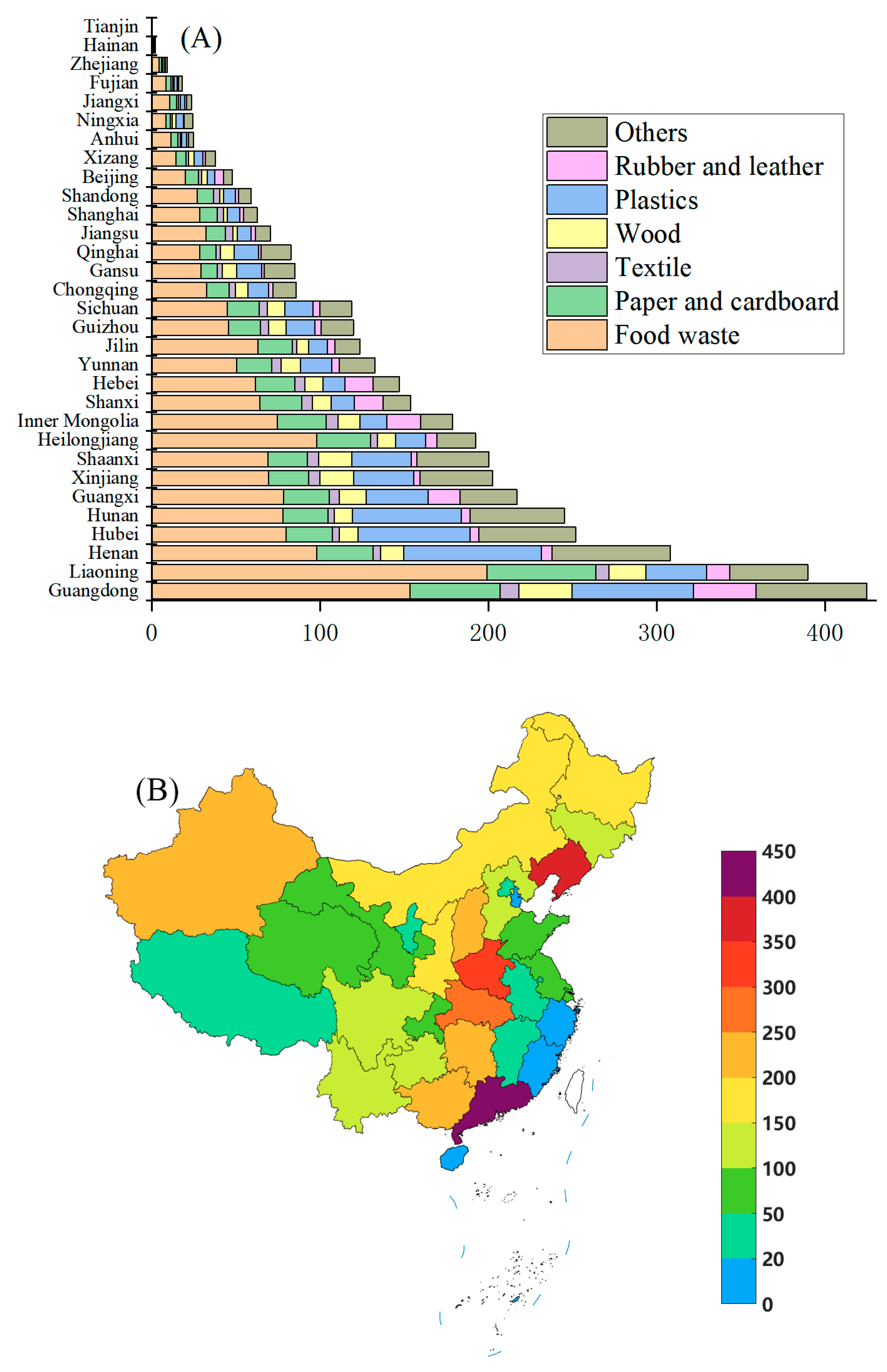 Atmosphere 16 01245 g010