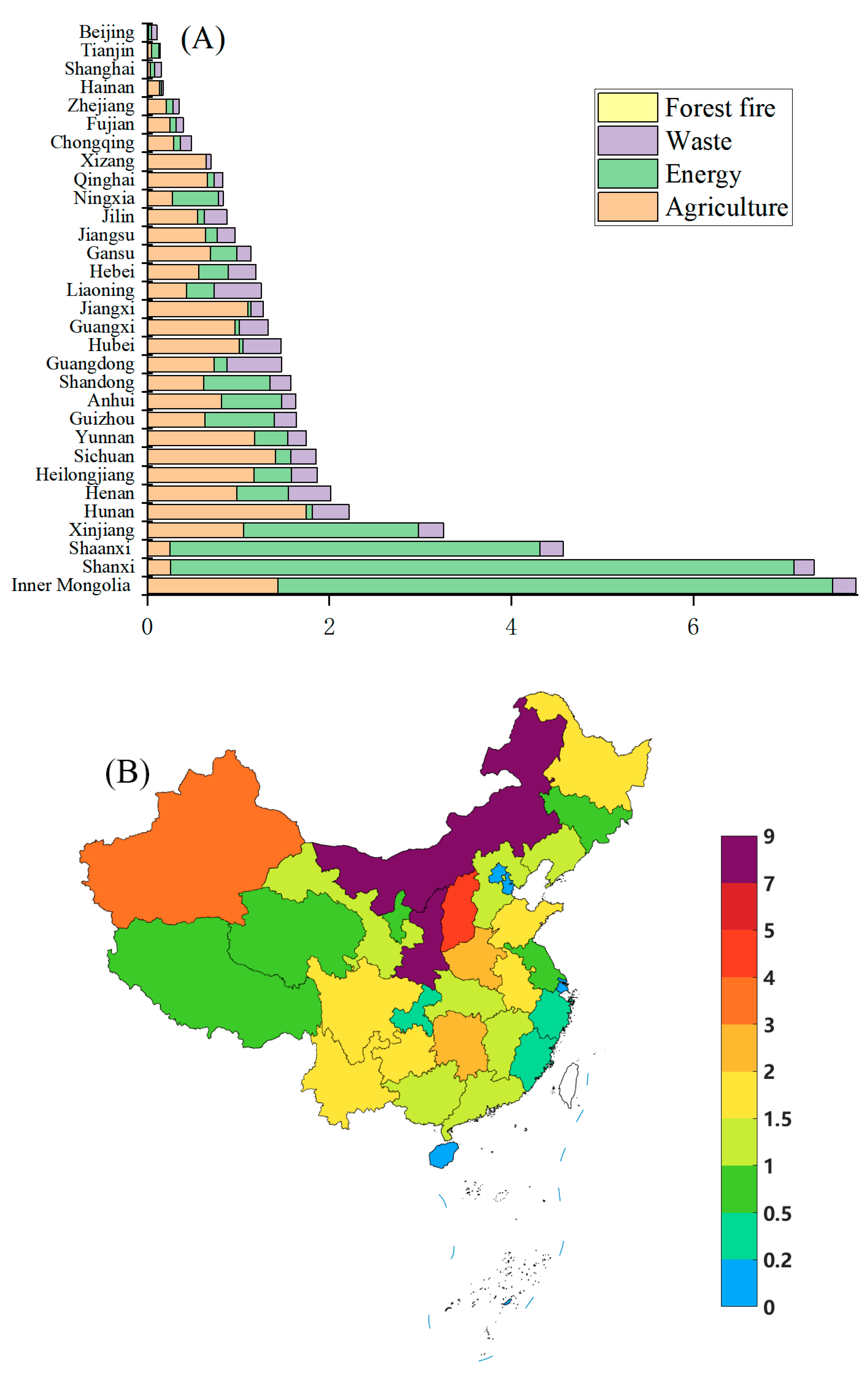 Atmosphere 16 01245 g013