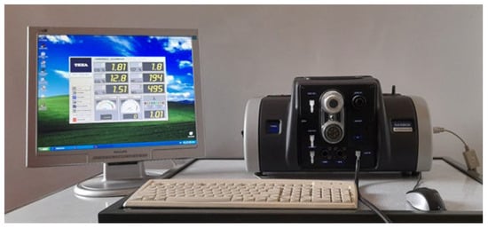 Atmosphere 16 01336 g006