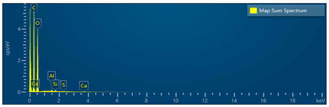 Atmosphere 16 01336 i001