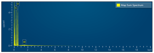 Atmosphere 16 01336 i002