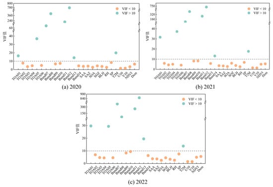 Atmosphere 16 01385 g0a1