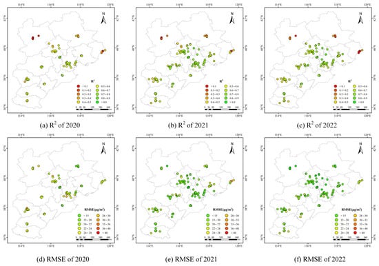 Atmosphere 16 01385 g0a3