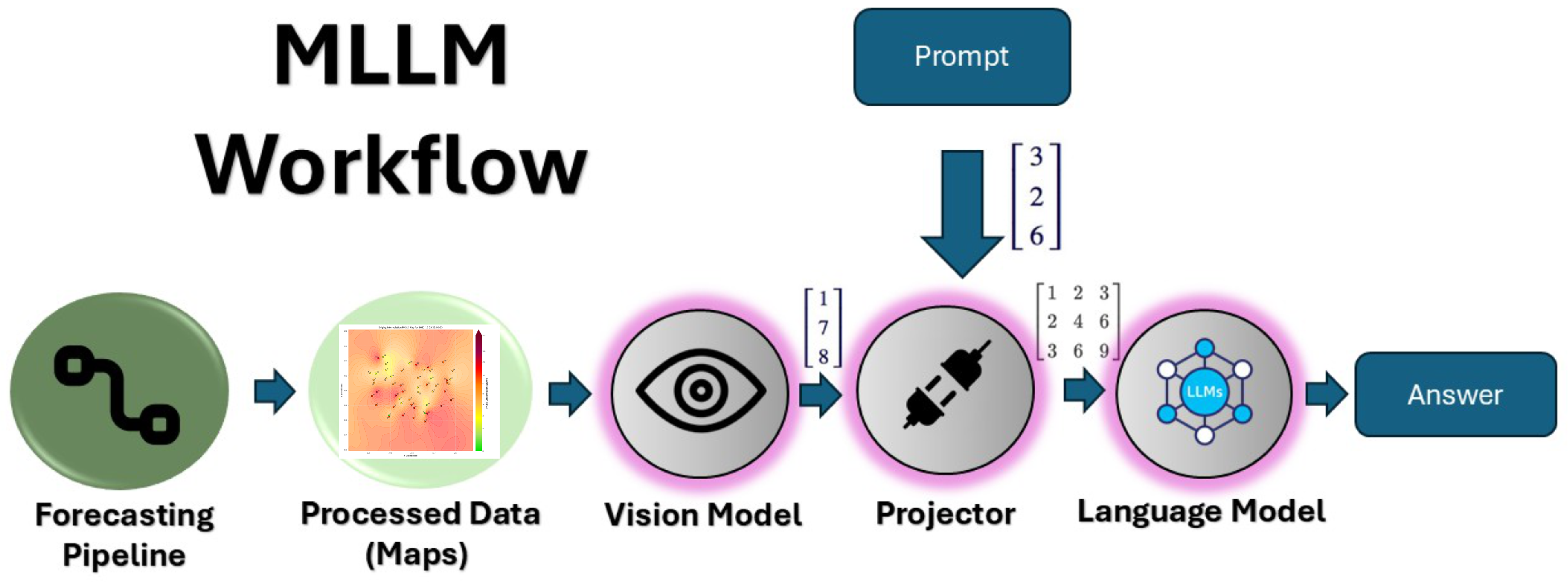 Atmosphere 17 00002 g002