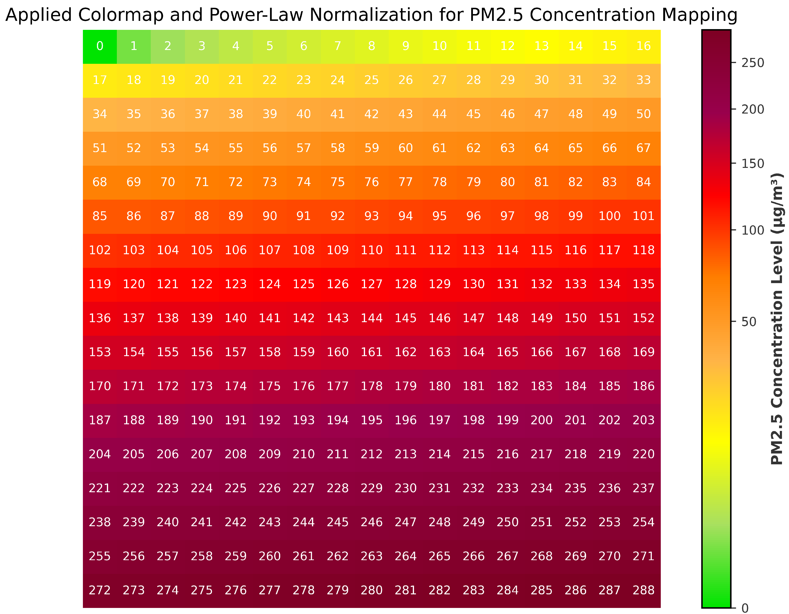 Atmosphere 17 00002 g004