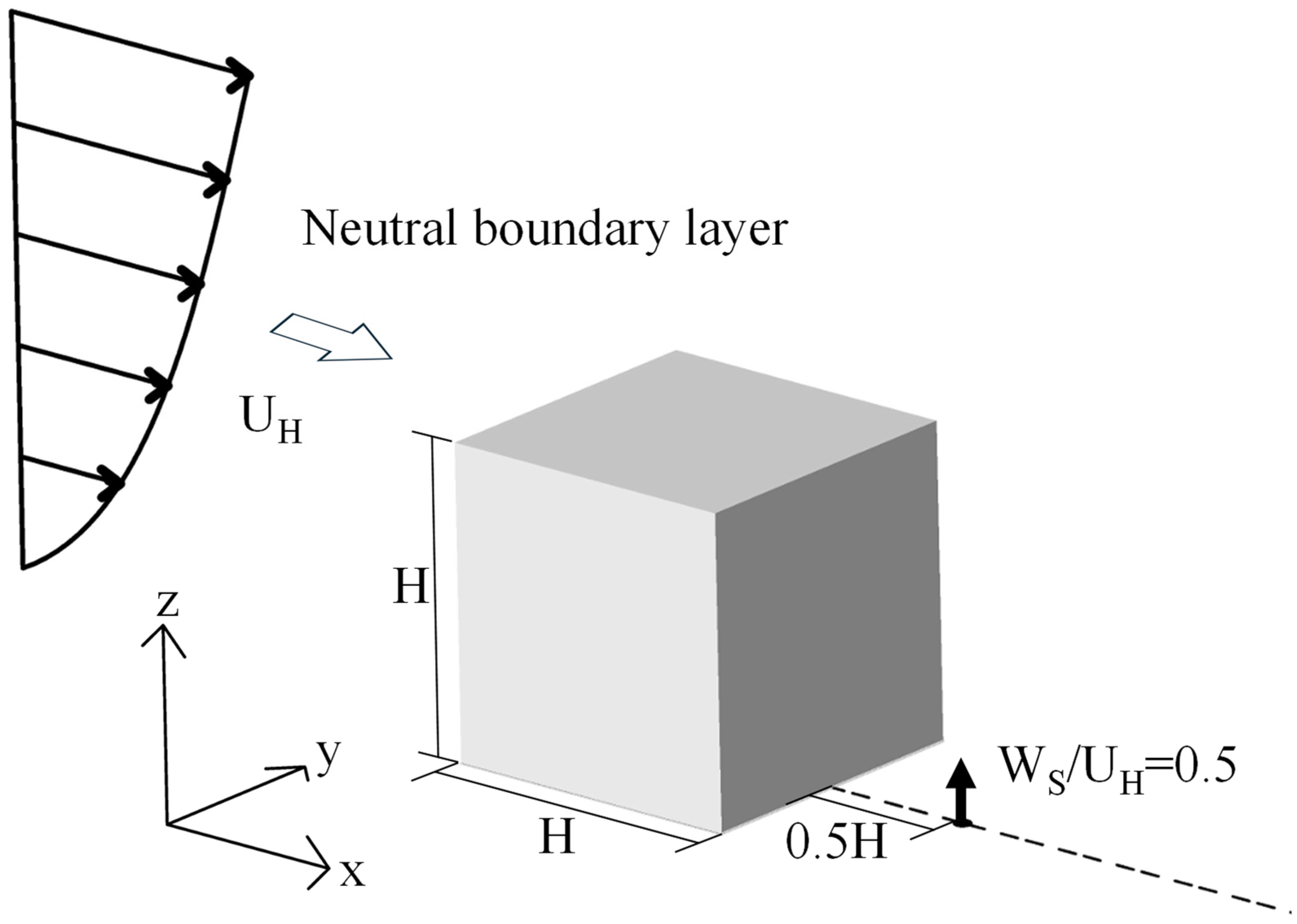 Atmosphere 17 00013 g001