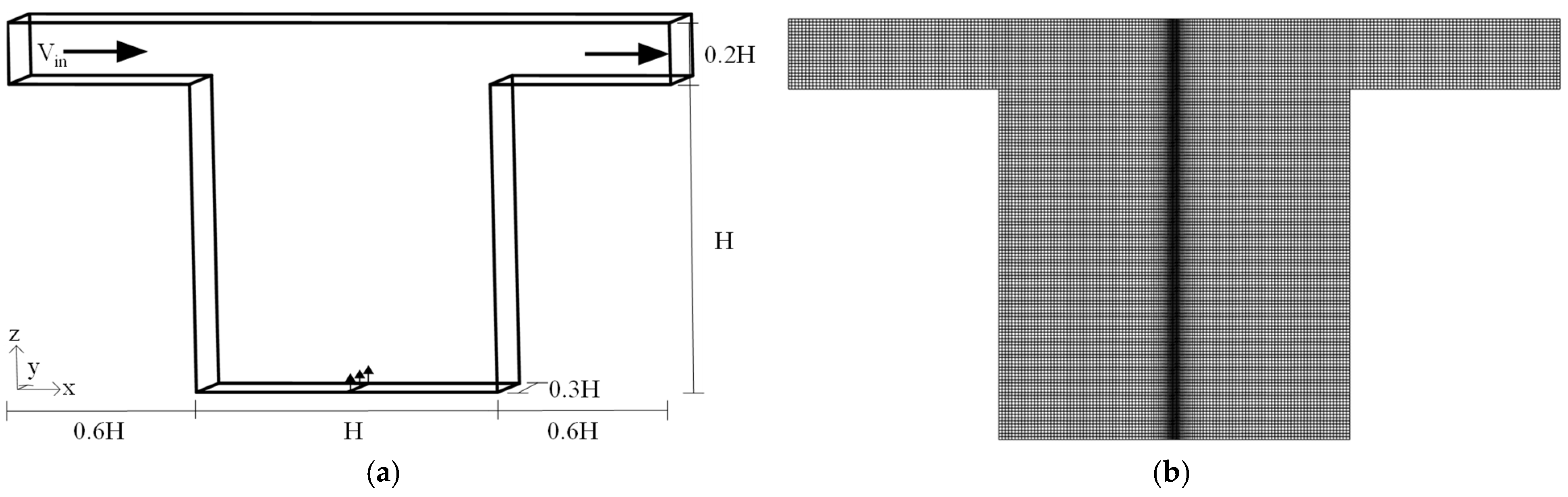 Atmosphere 17 00013 g004