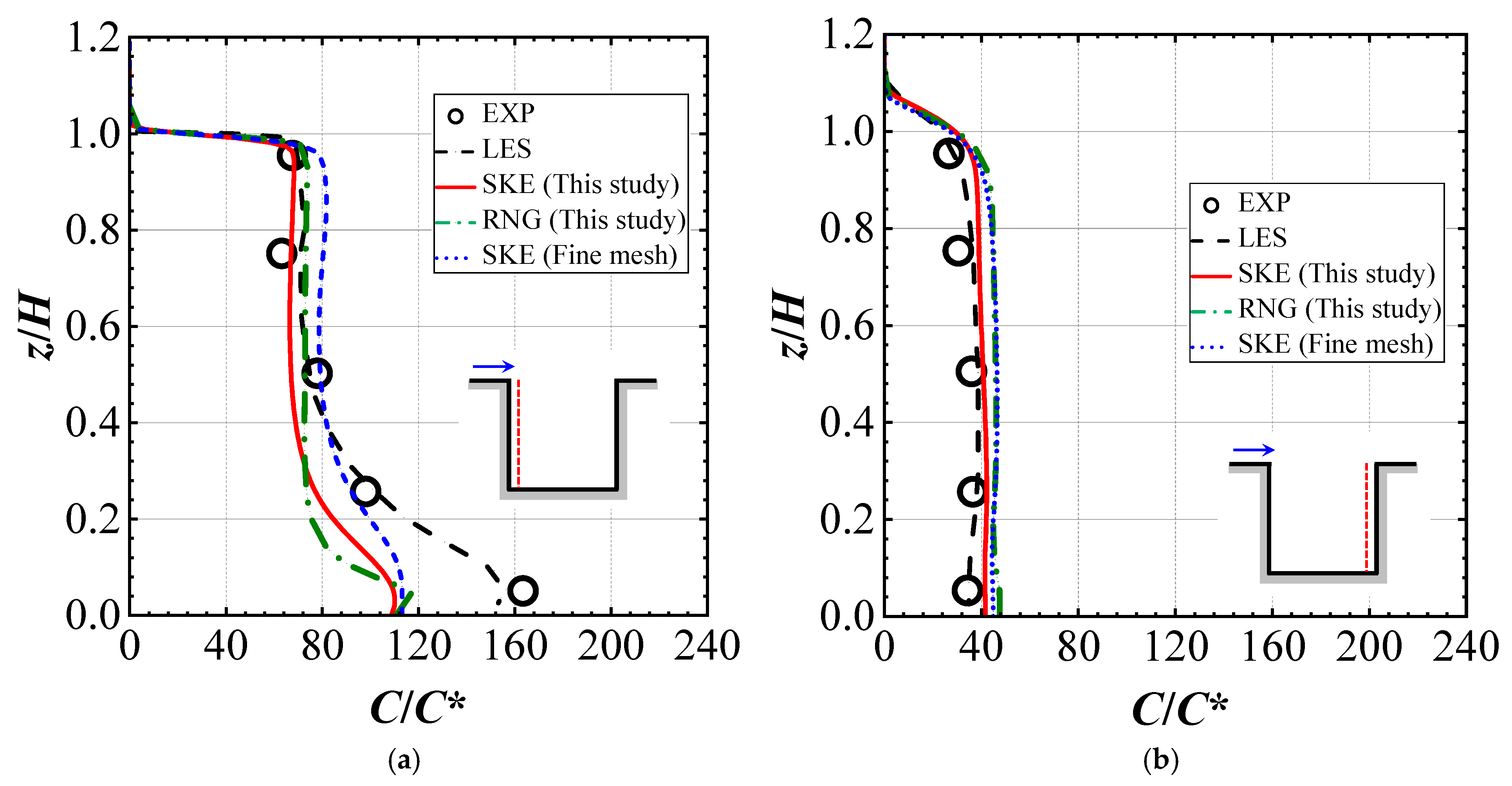 Atmosphere 17 00013 g006