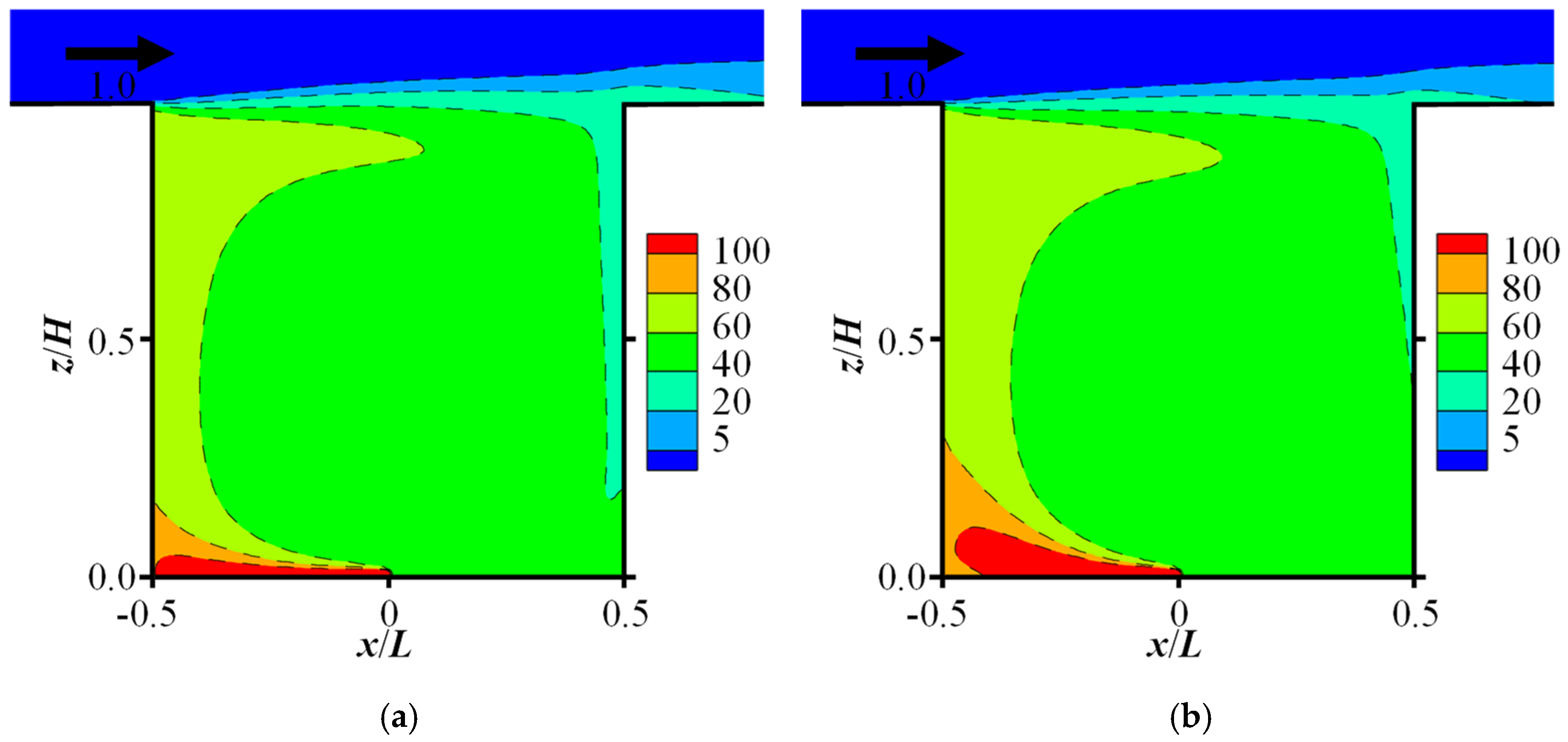Atmosphere 17 00013 g012