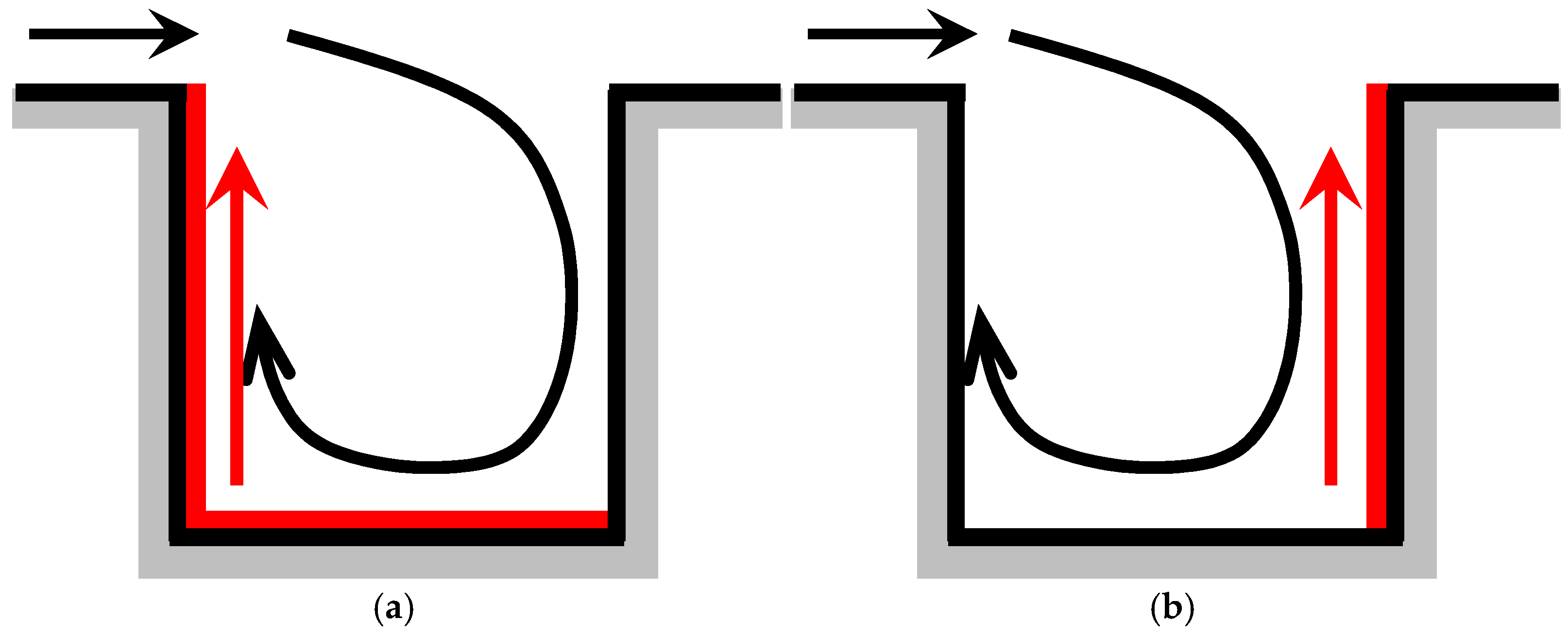 Atmosphere 17 00013 g015a