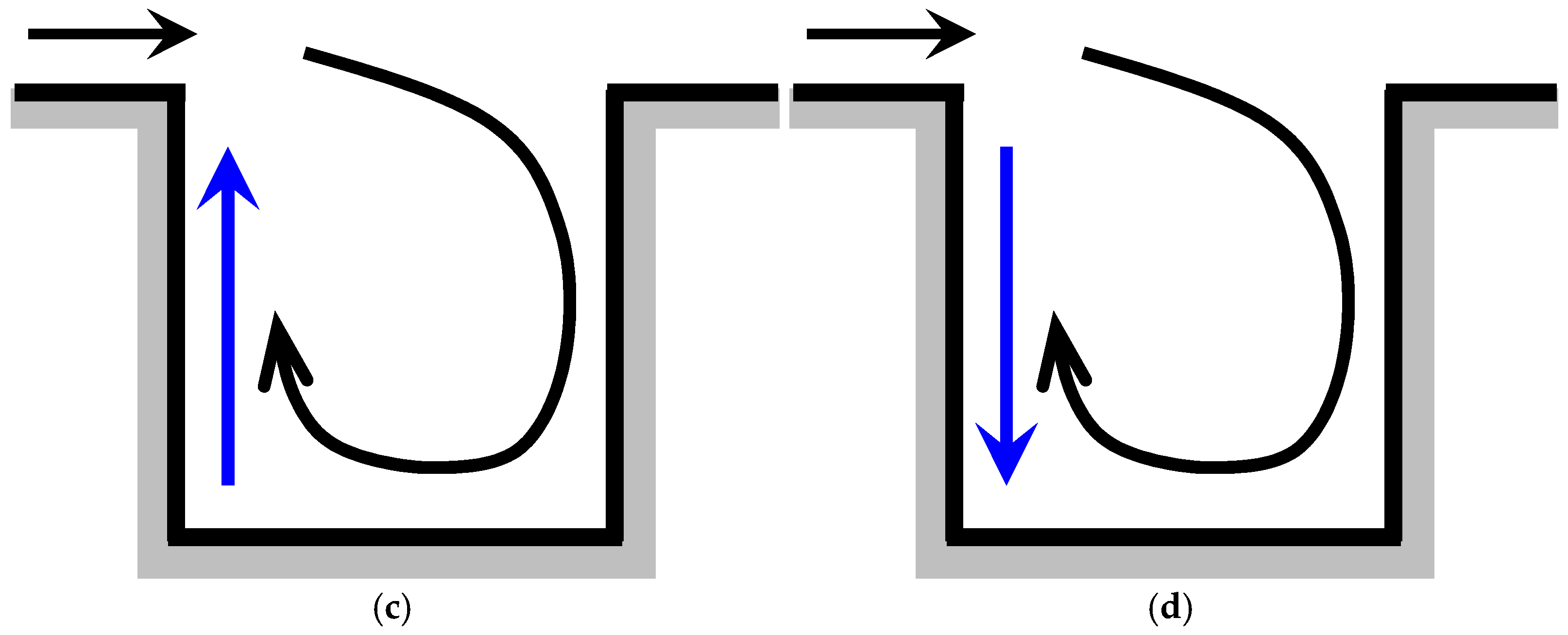 Atmosphere 17 00013 g015b