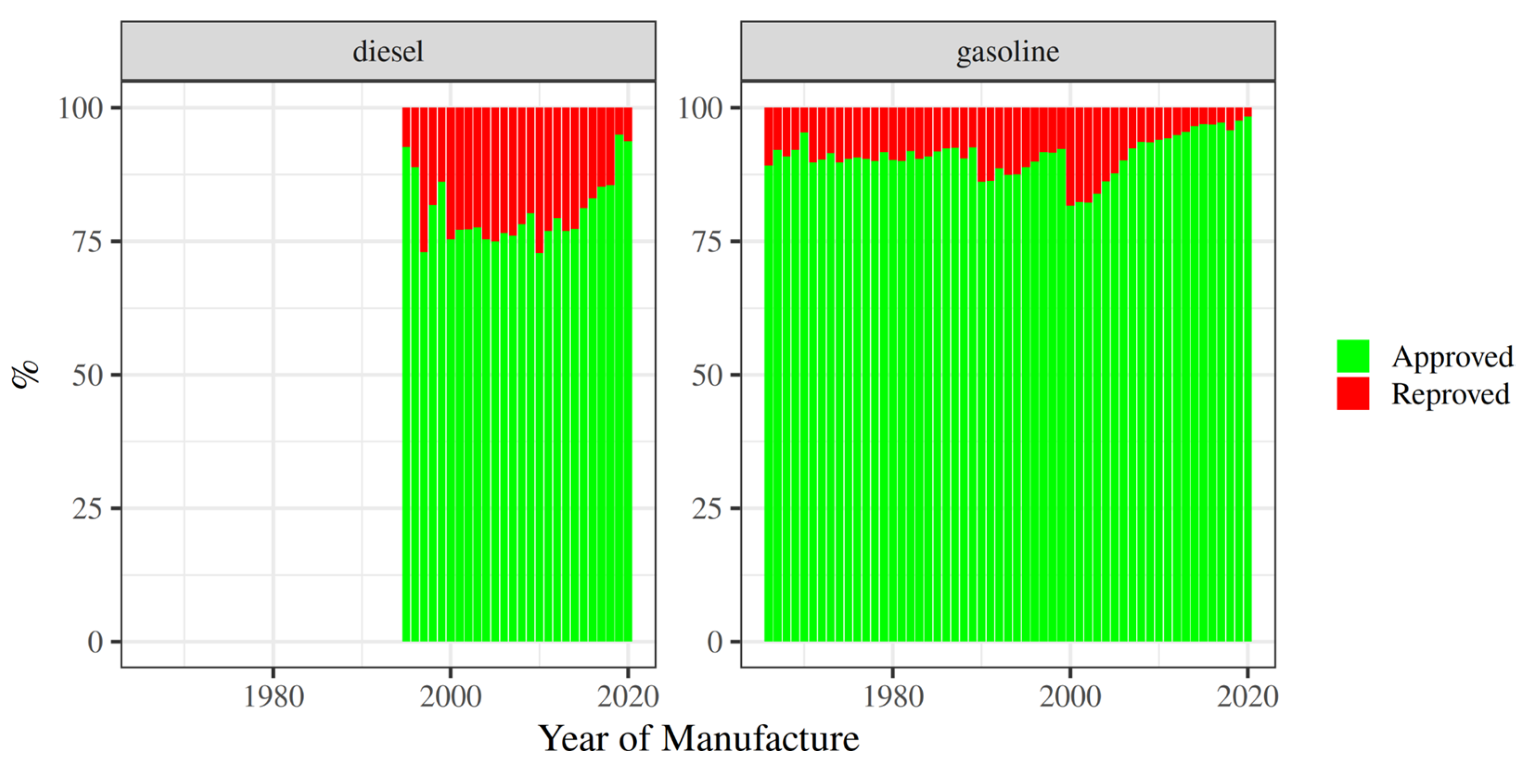 Atmosphere 17 00031 g001
