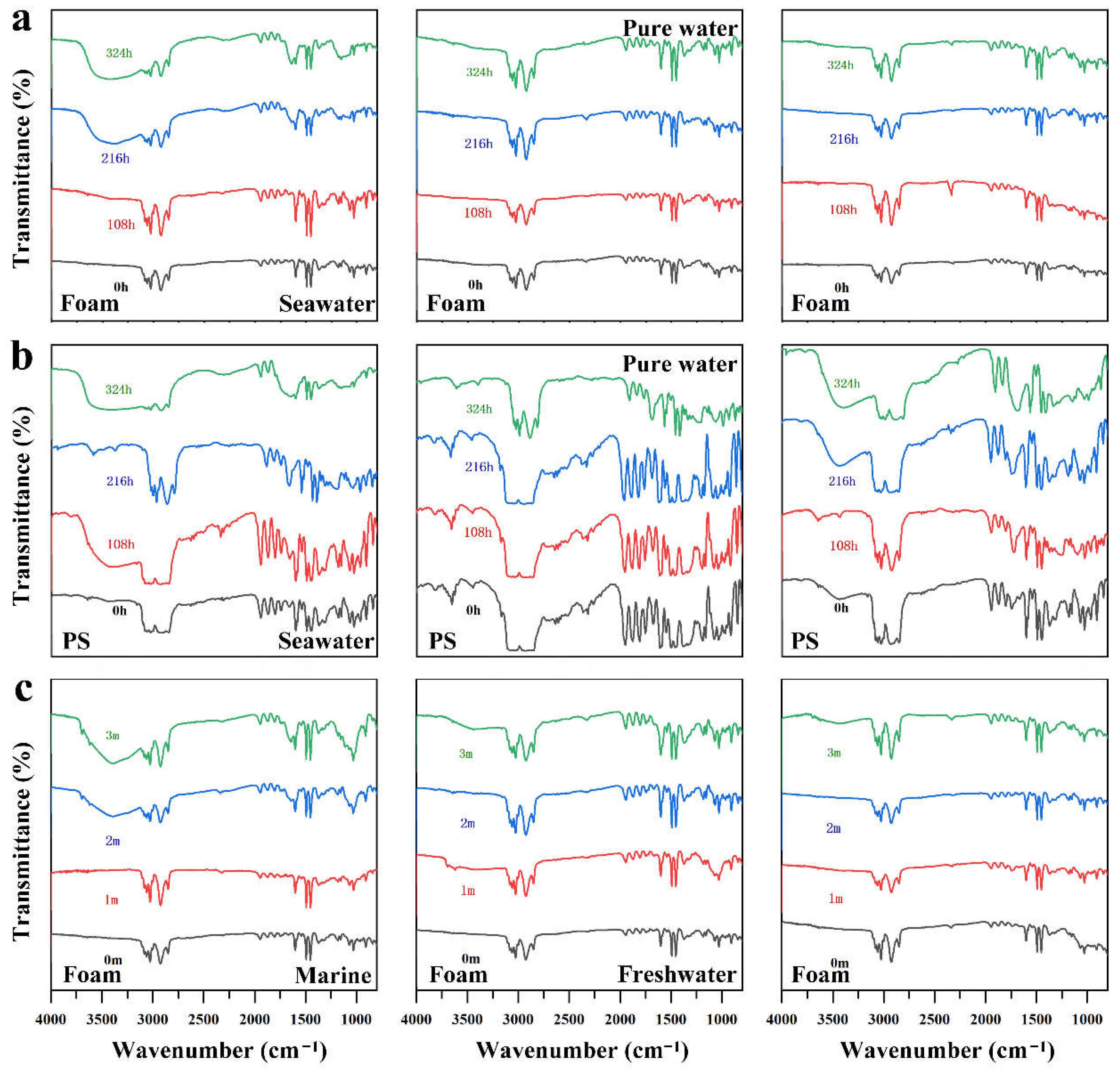 Atmosphere 17 00032 g002