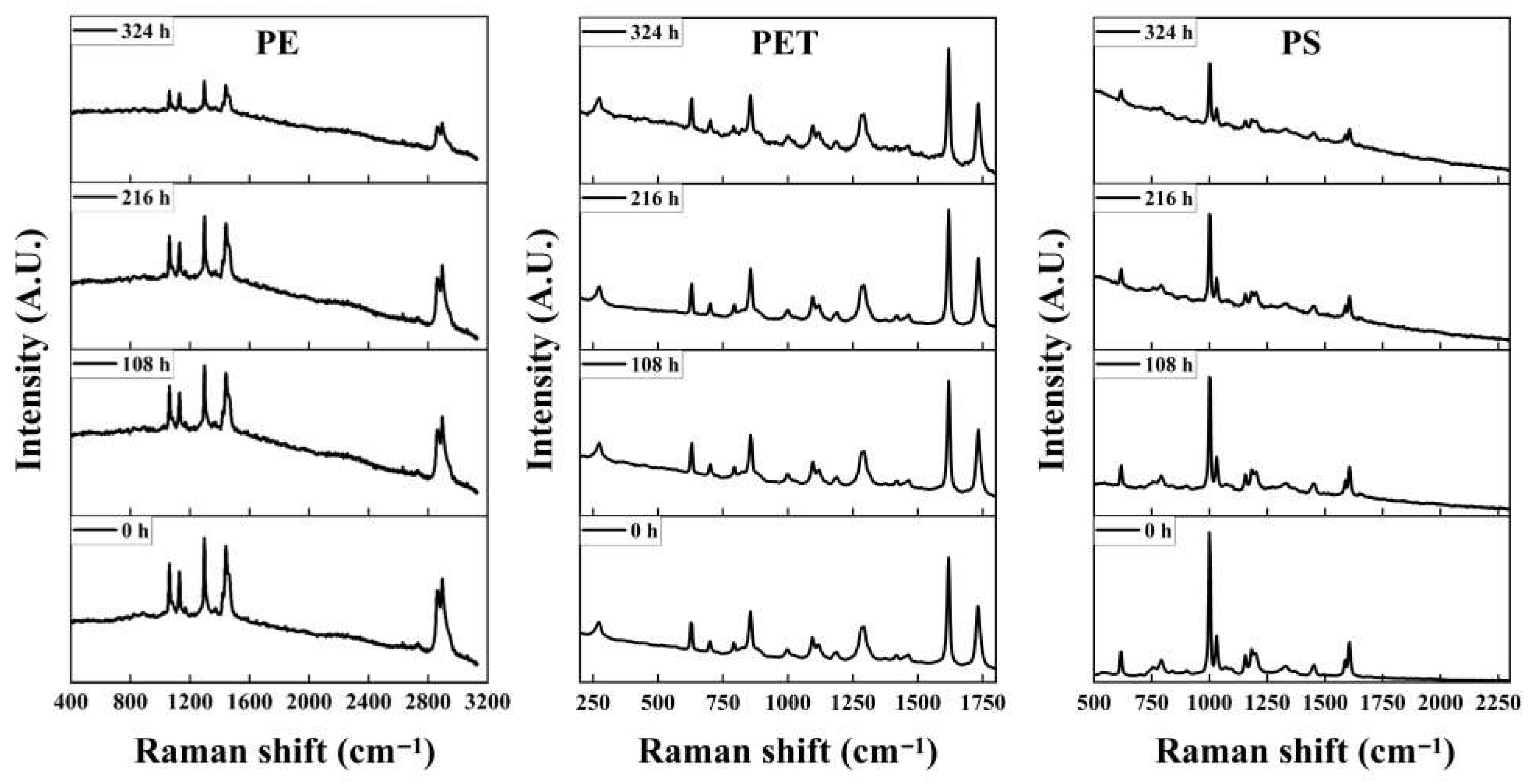 Atmosphere 17 00032 g003
