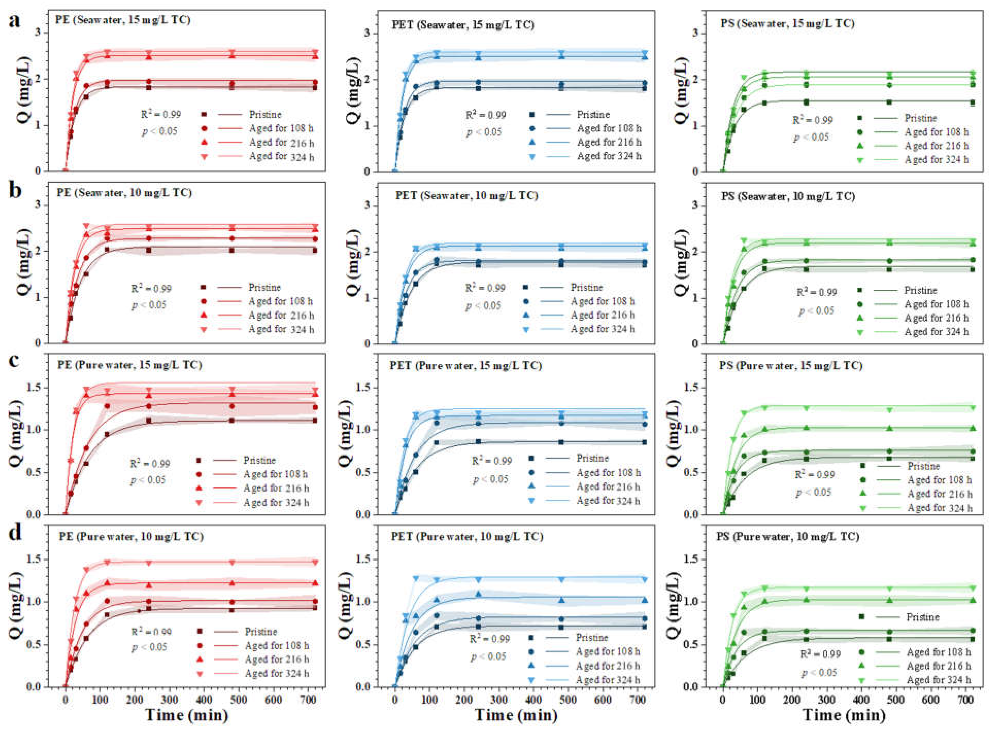 Atmosphere 17 00032 g004