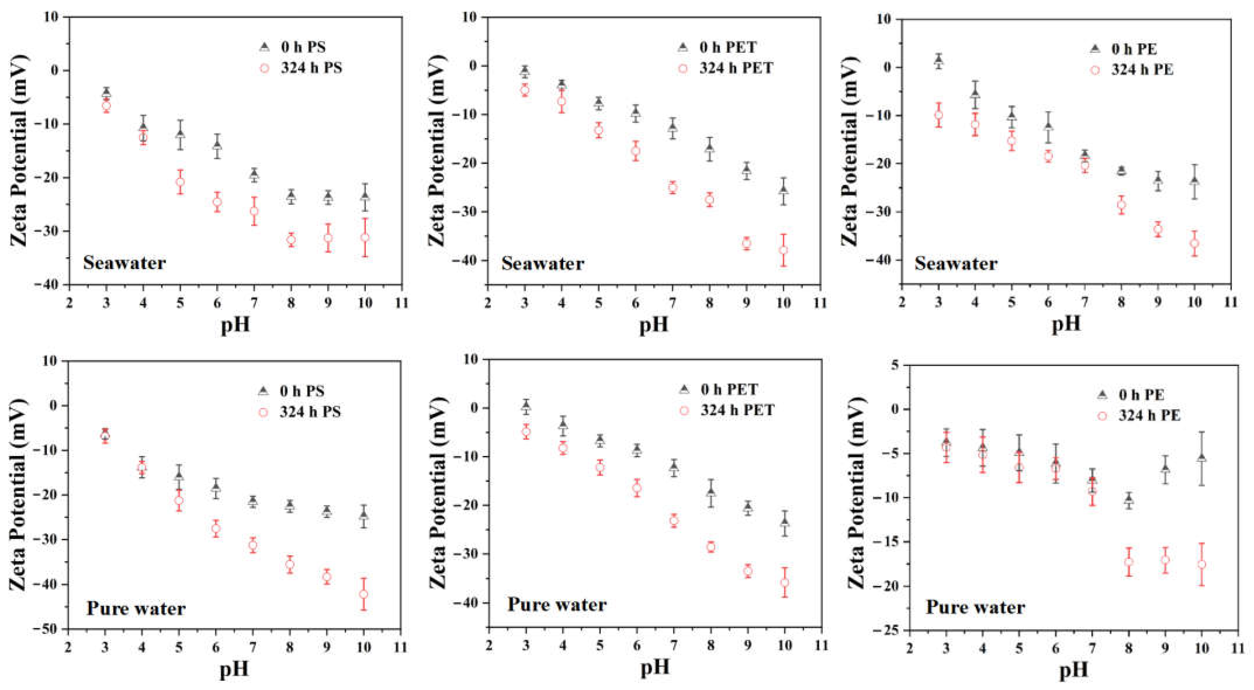 Atmosphere 17 00032 g005