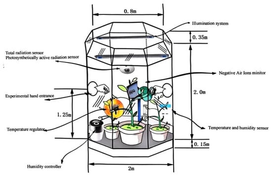 OTC schematic diagram.