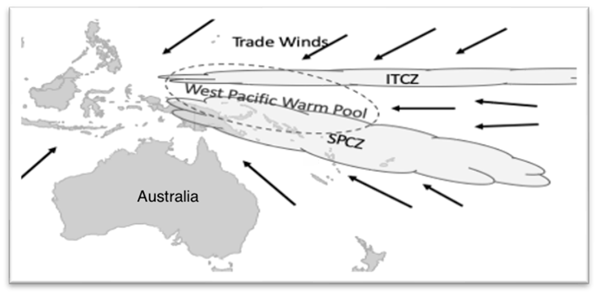 Atmosphere 17 00147 g003