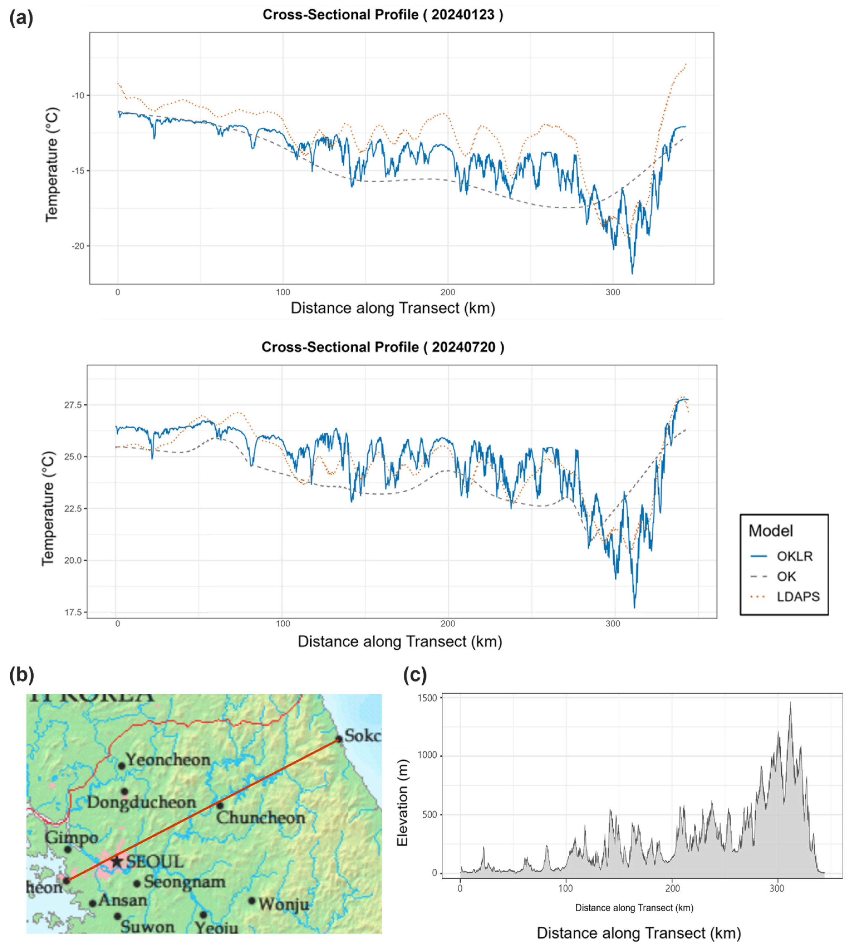 Atmosphere 17 00148 g012
