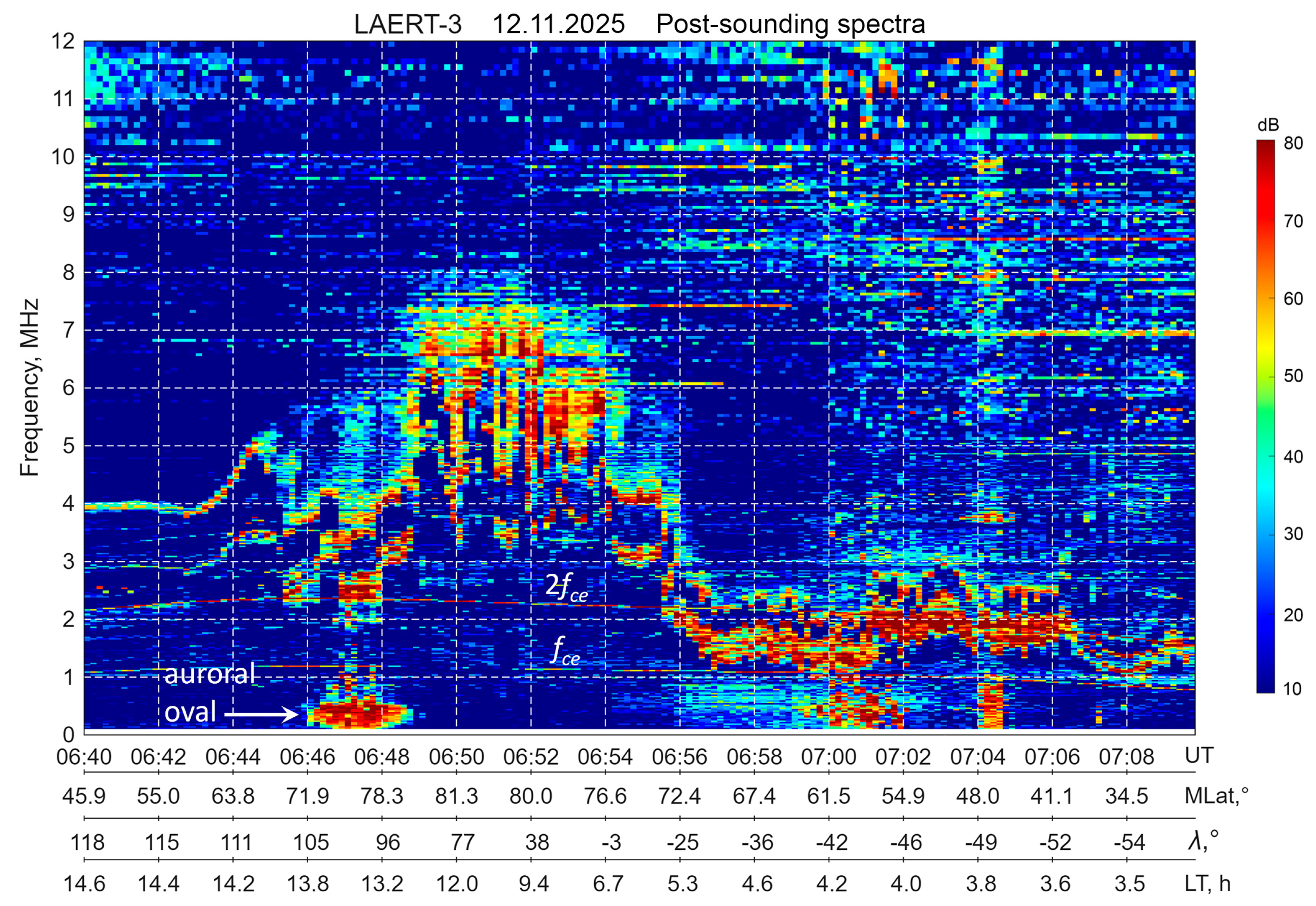 Atmosphere 17 00150 g011