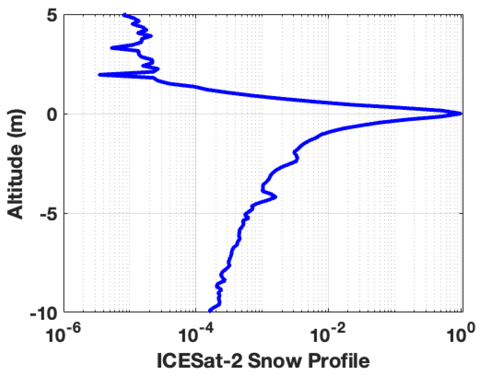 Atmosphere 17 00151 g002