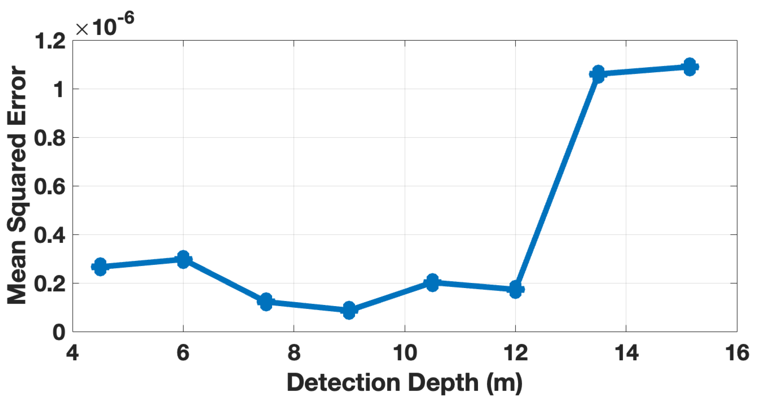 Atmosphere 17 00151 g004