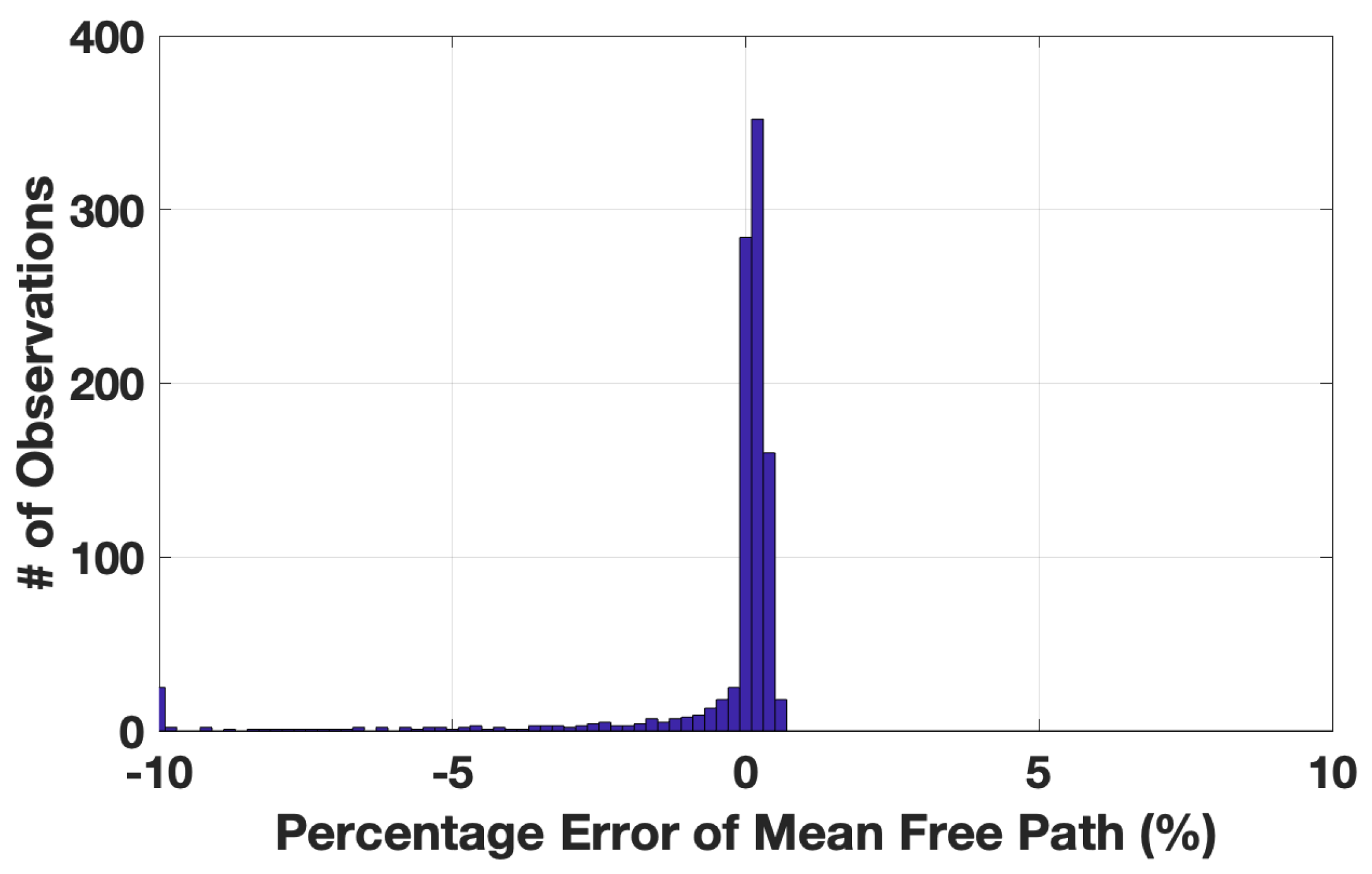 Atmosphere 17 00151 g005