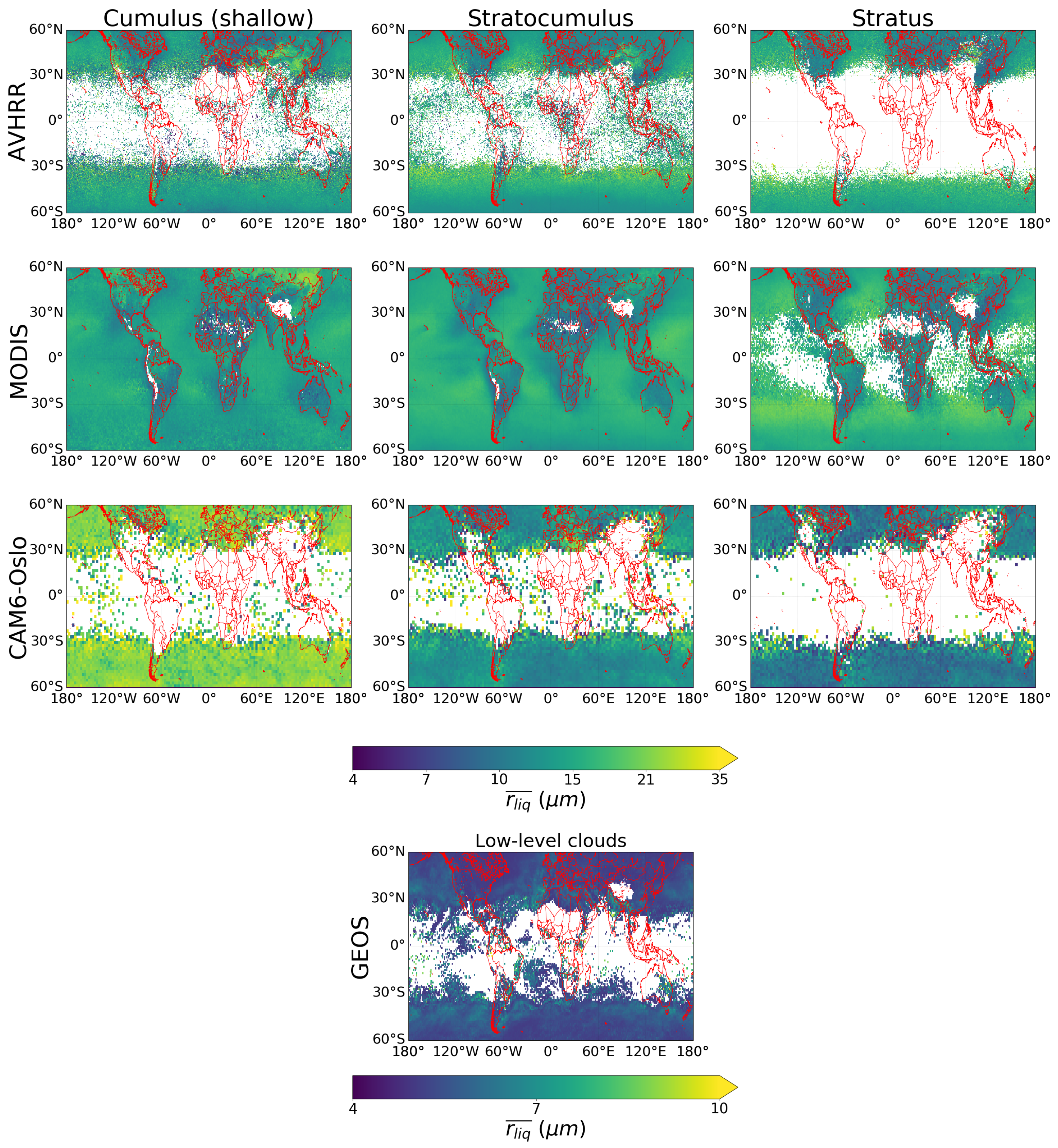 Atmosphere 17 00156 g007 Atmosphere 17 00156 g007