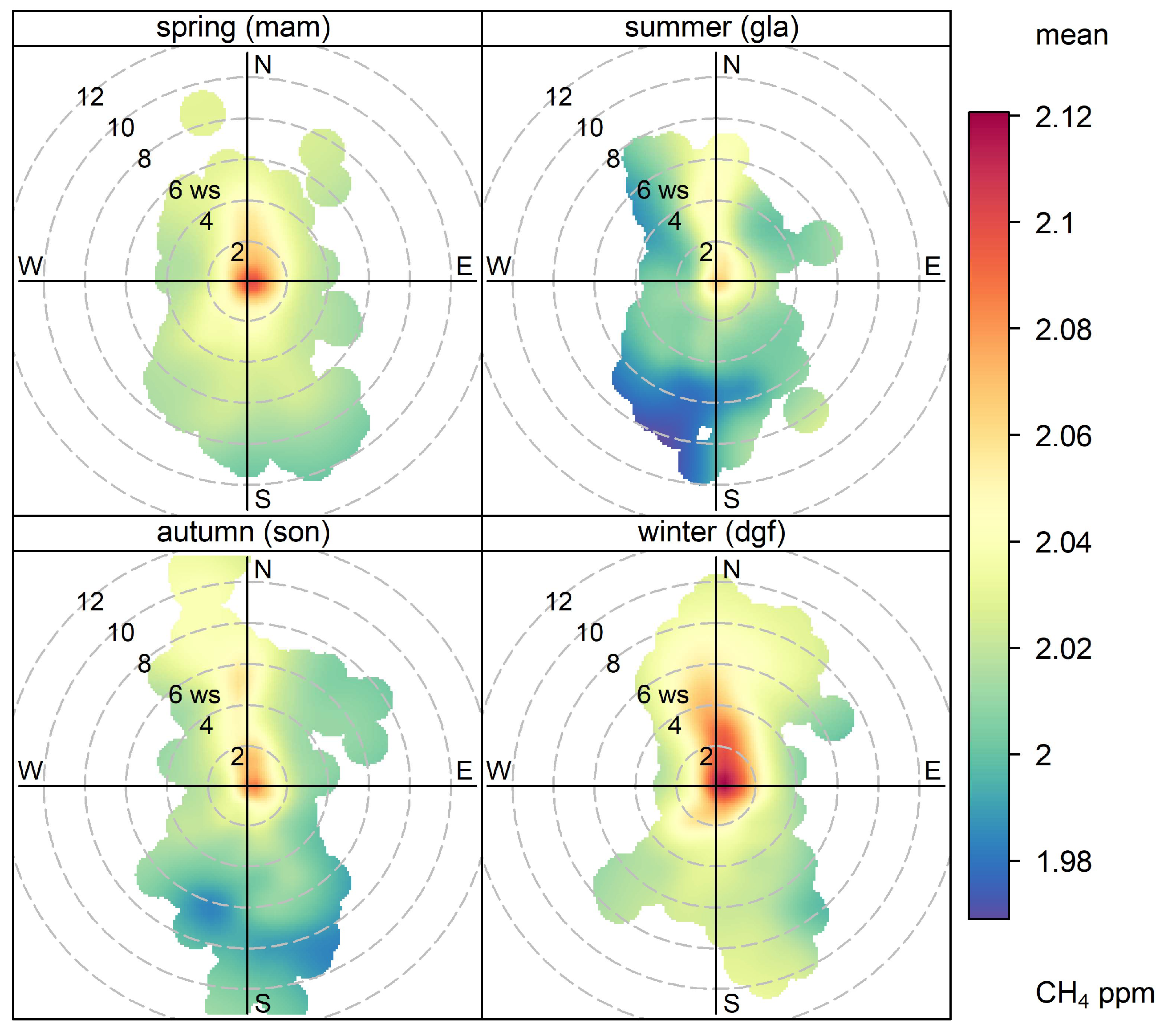 Atmosphere 17 00159 g005