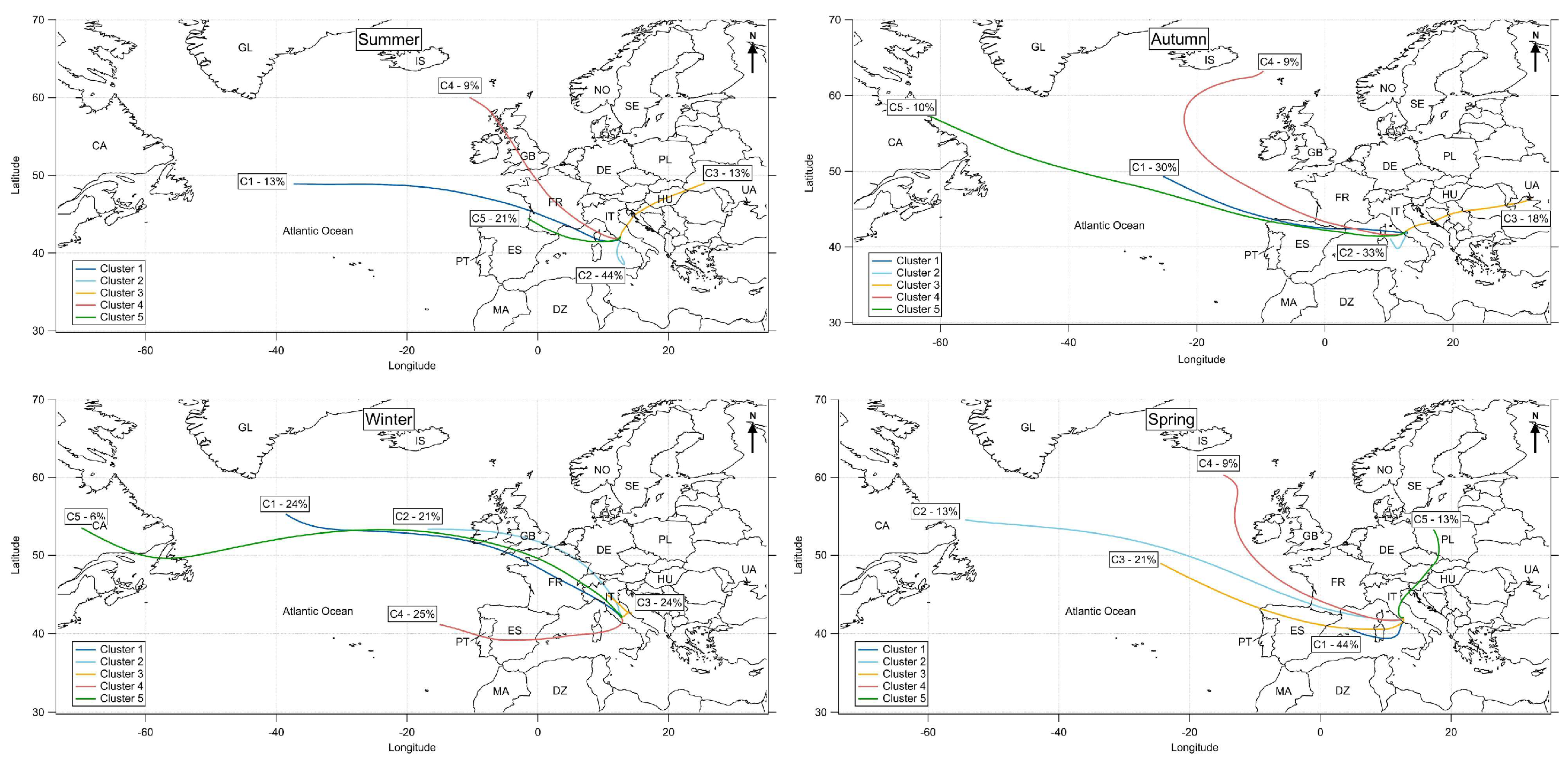 Atmosphere 17 00159 g009