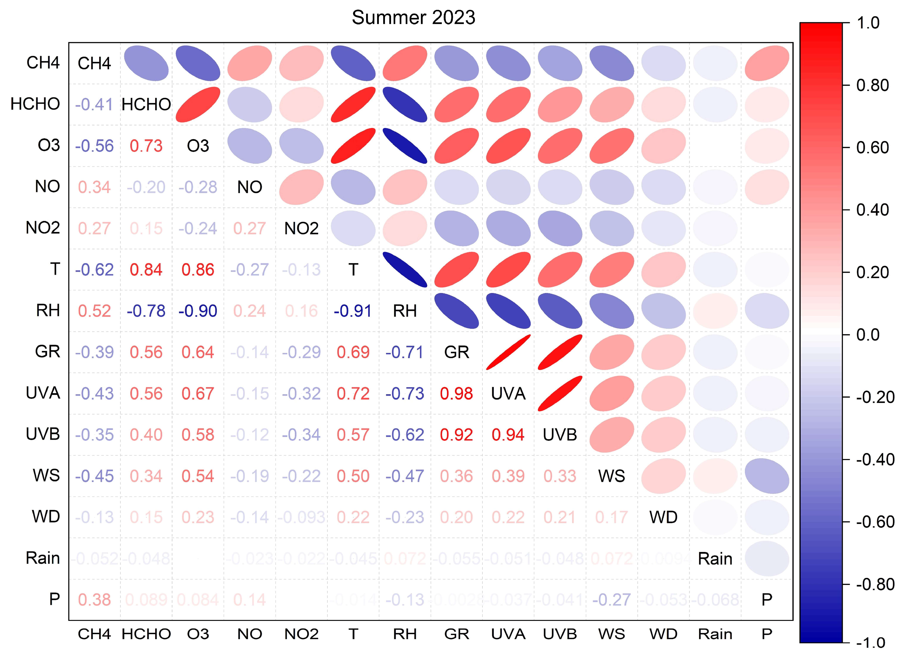 Atmosphere 17 00159 g0a1