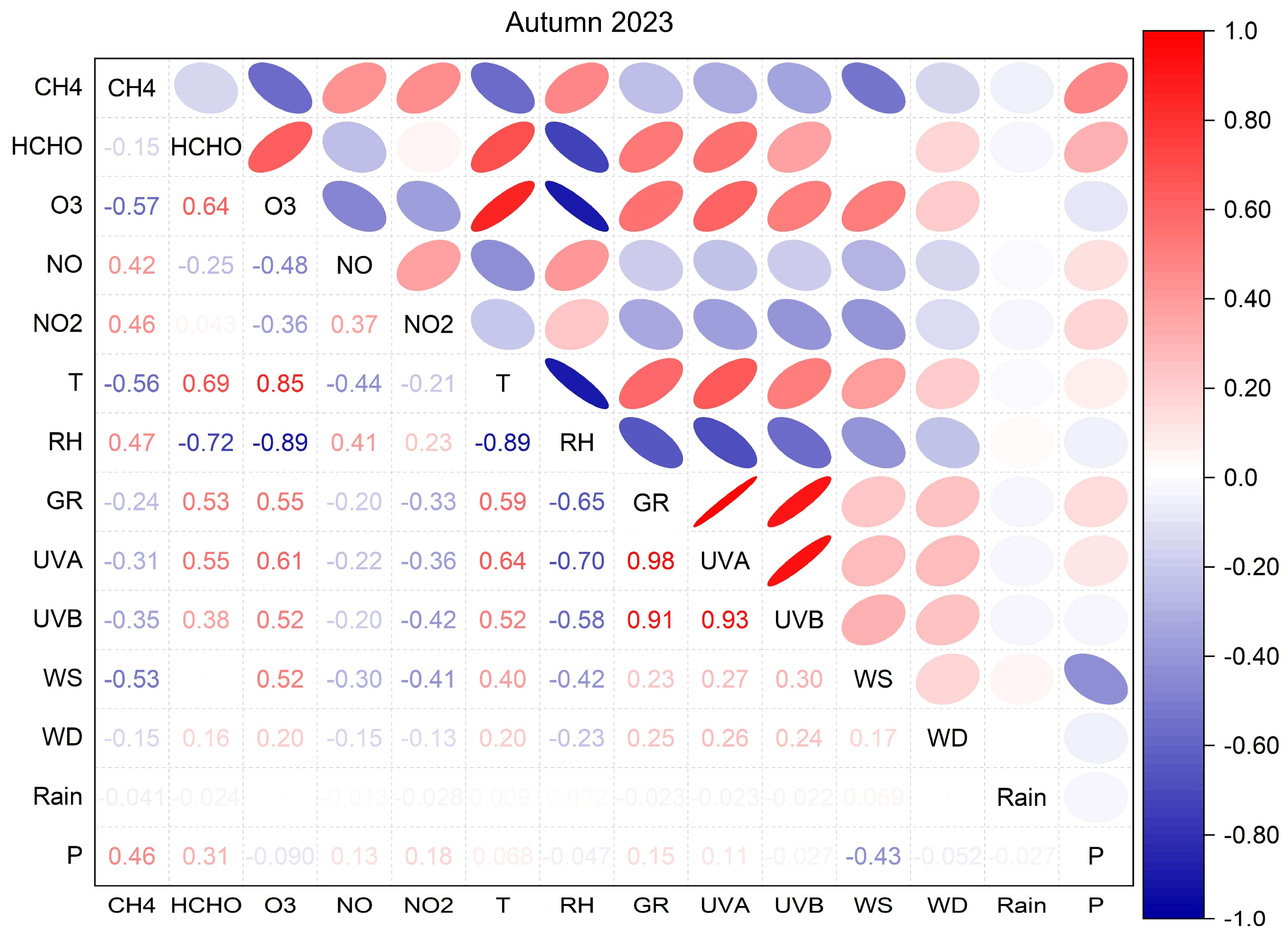 Atmosphere 17 00159 g0a2