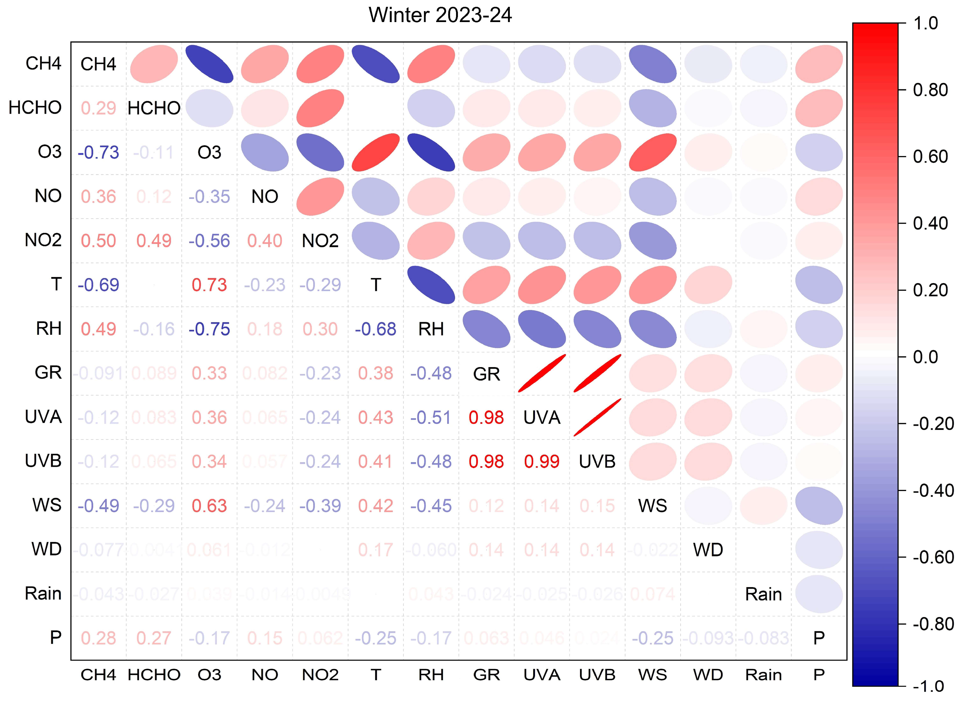 Atmosphere 17 00159 g0a3