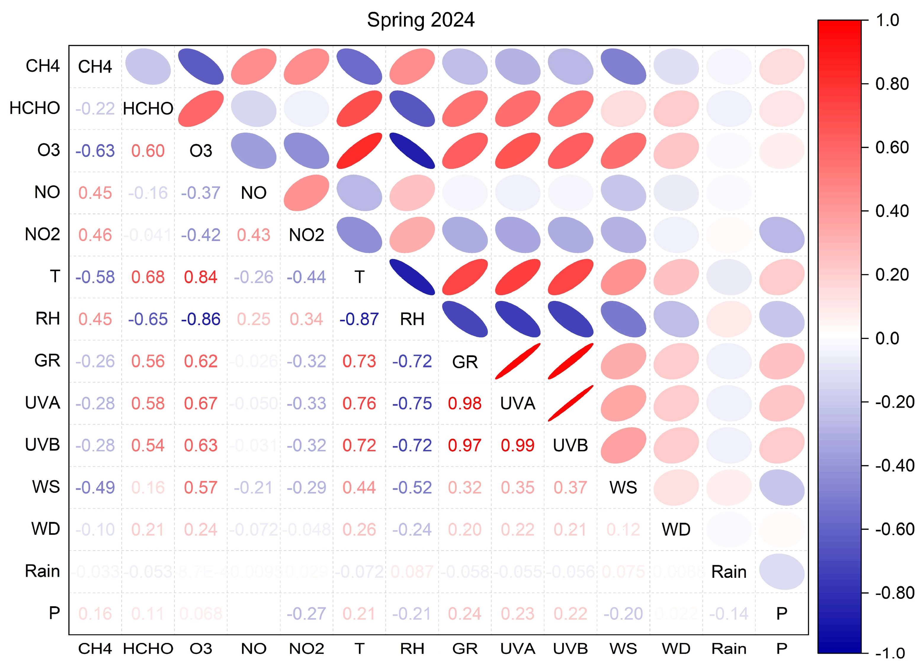 Atmosphere 17 00159 g0a4