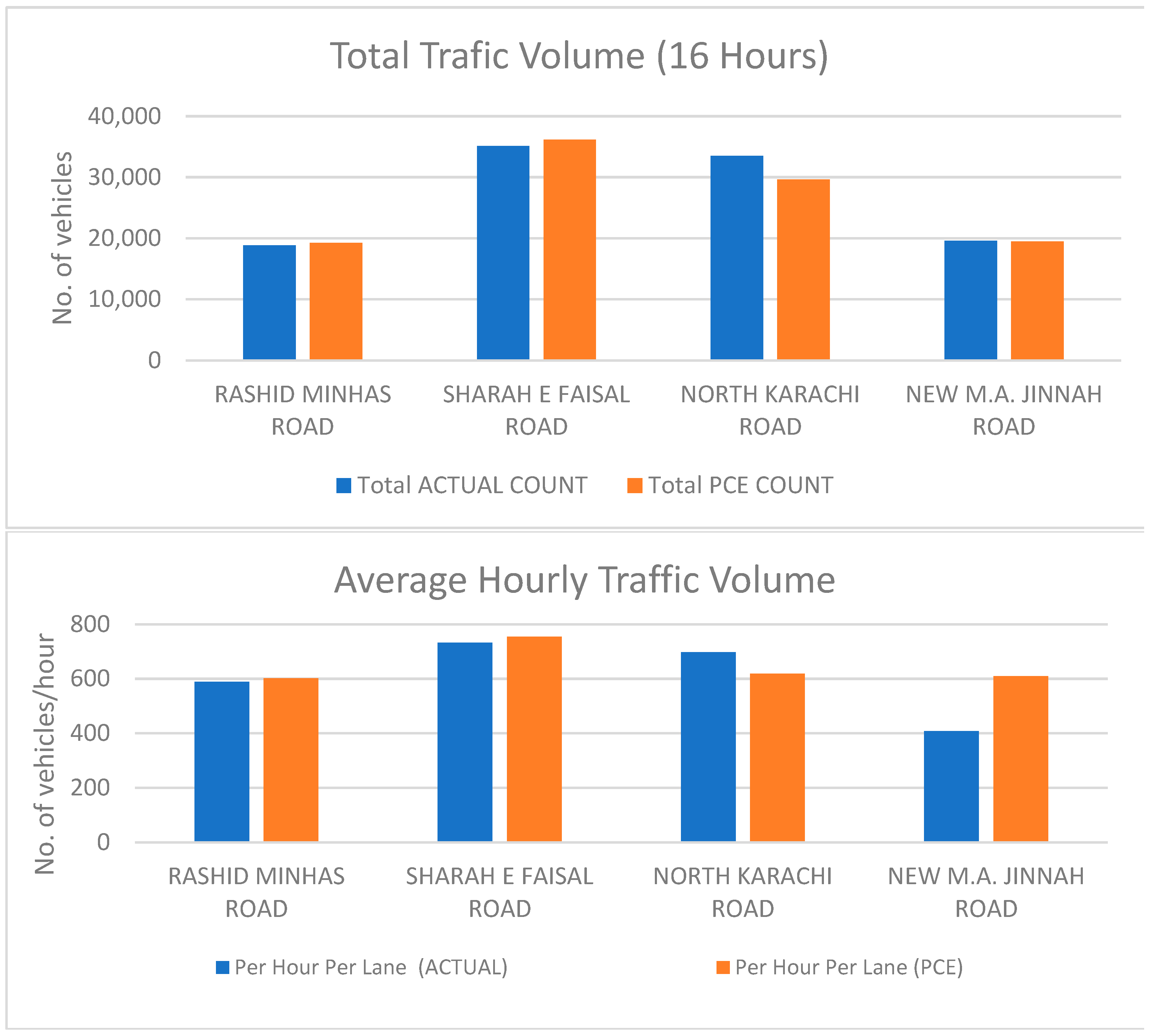 Atmosphere 17 00160 g002 Atmosphere 17 00160 g002